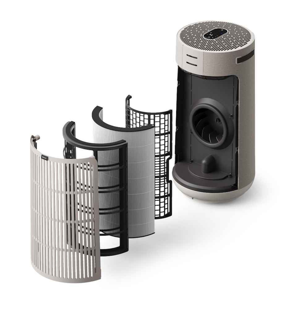 ComfortPure 3-in-1 T20i Air Purifier WHITE Image 6