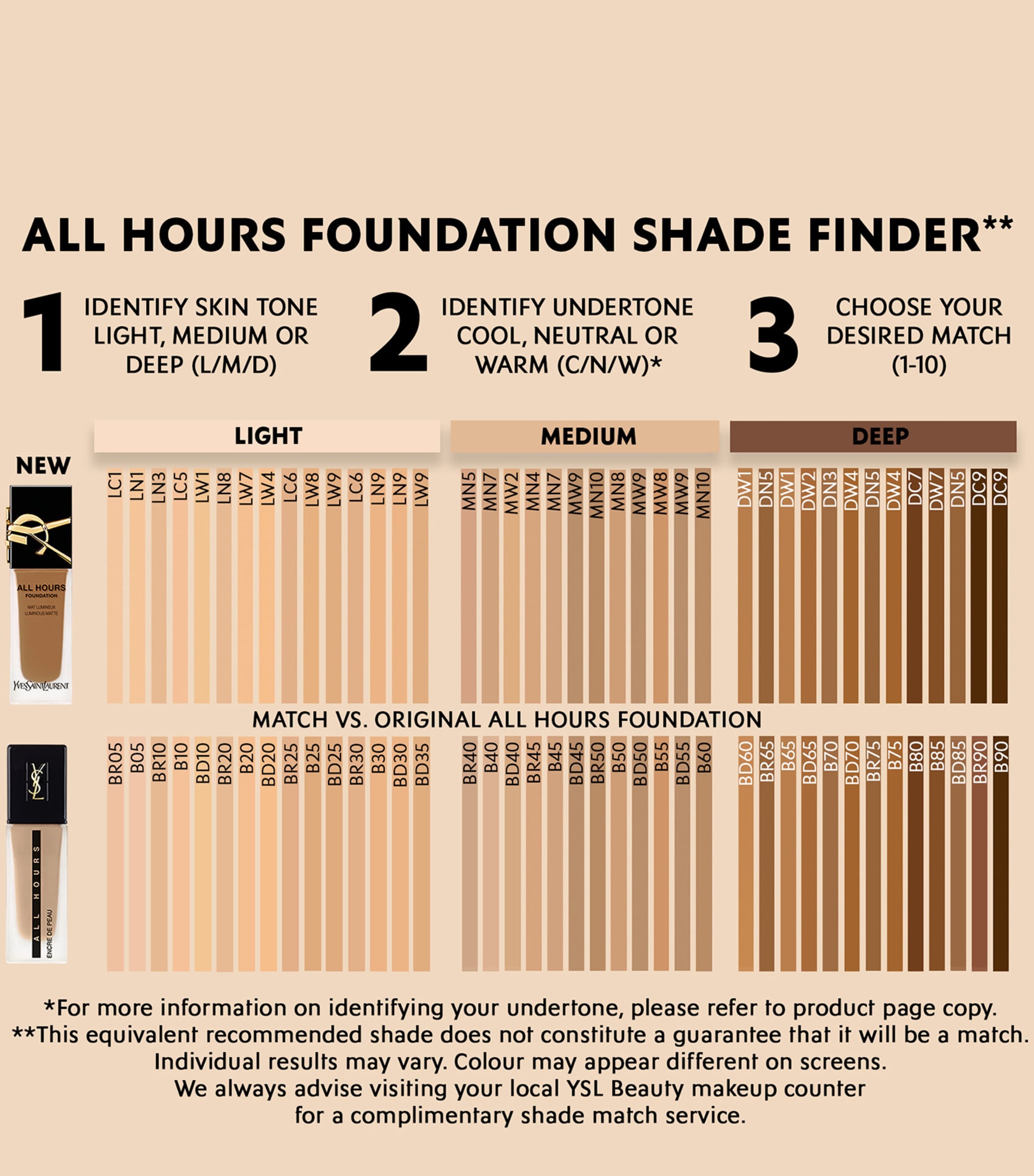All Hours Foundation - NEW LW9 Image 5