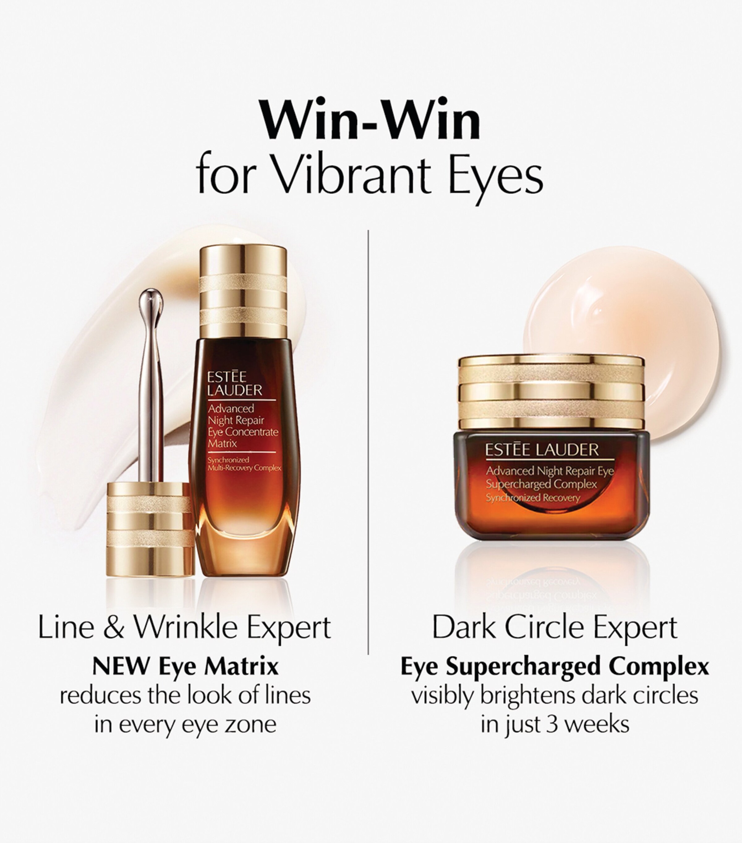 Estée Lauder Advanced Night Repair Eye Concentrate Matrix