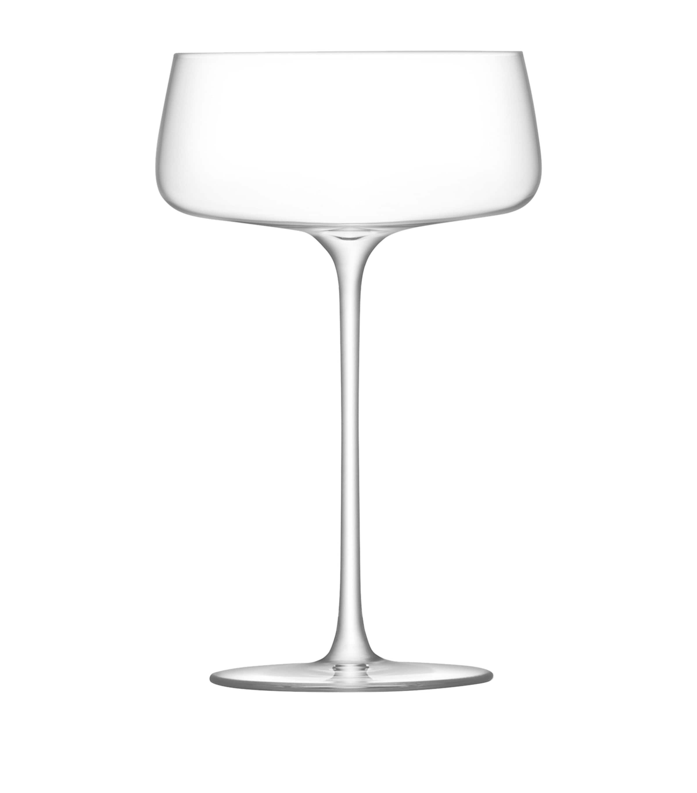 Set of 4 Metropolitan Champagne Saucers (300ml) CLEAR Image 1