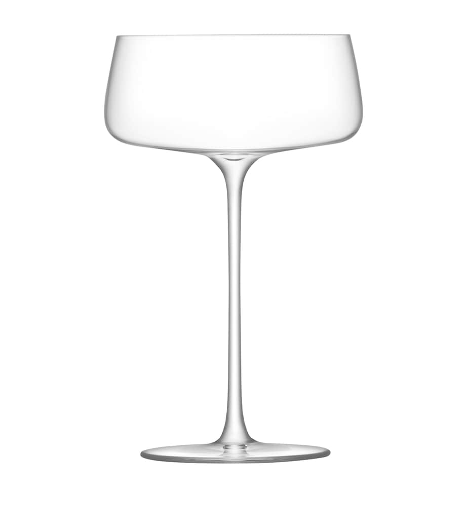 Set of 4 Metropolitan Champagne Saucers (300ml) CLEAR Image 1