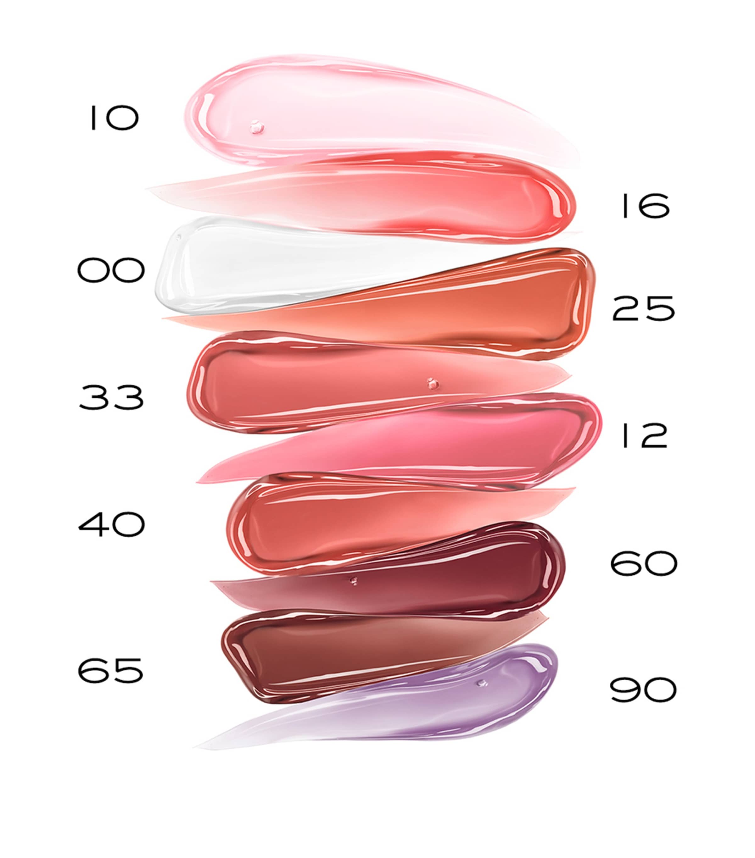 Lip Idôle Juicy Treat 25 Image 3