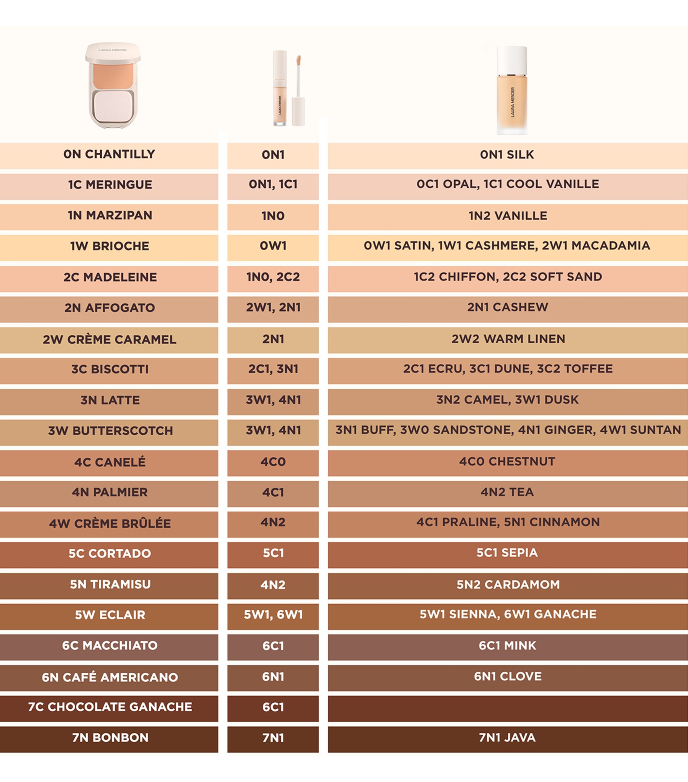 Real Flawless Feathermatte Powder Foundation 6C  Image 4