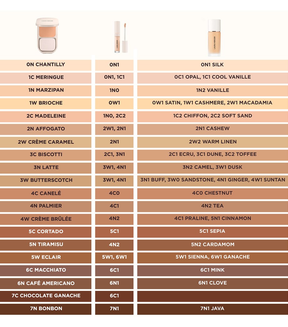 Real Flawless Feathermatte Powder Foundation 6CÂ Image 4