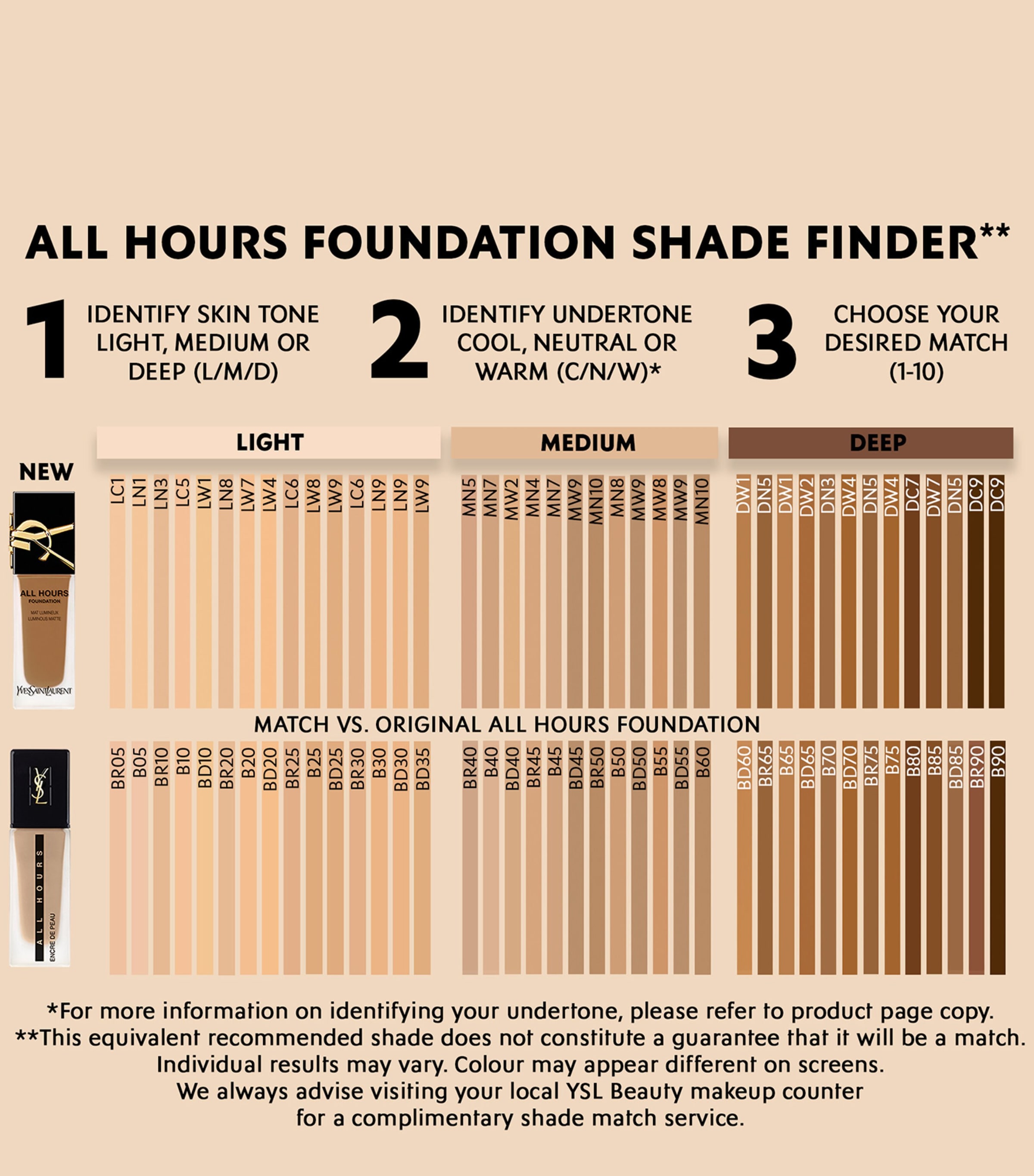 All Hours Foundation - NEW LN3 Image 5