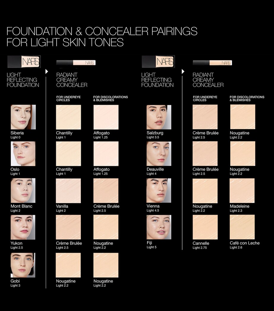 Radiant Creamy Concealer AFFOGATO Image 7