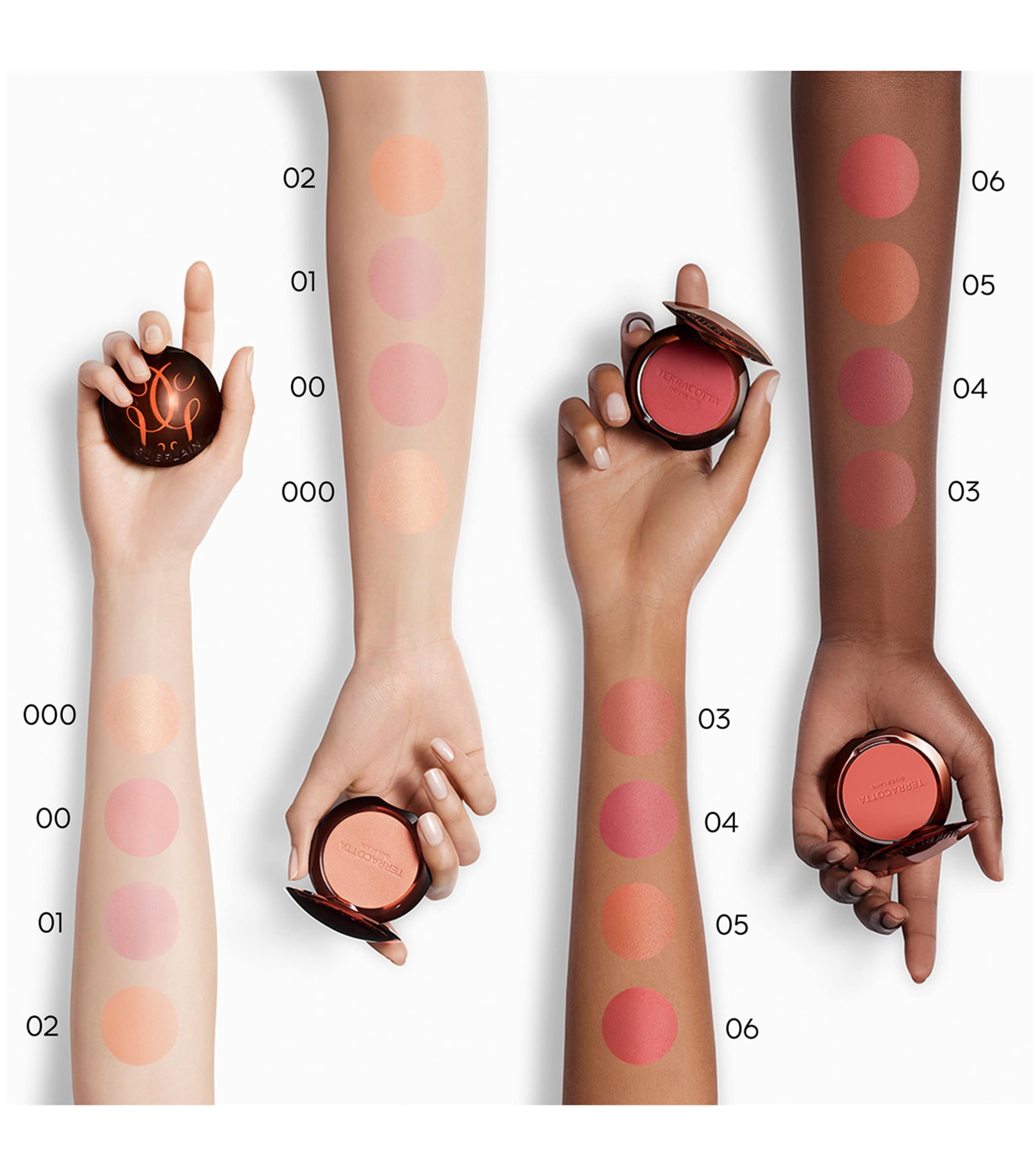 Guerlain Terracotta Blush Image 5