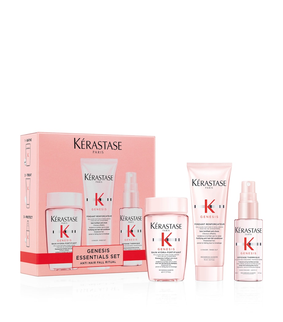 Genesis Discovery Haircare Gift Set NO COLOUR Image 1