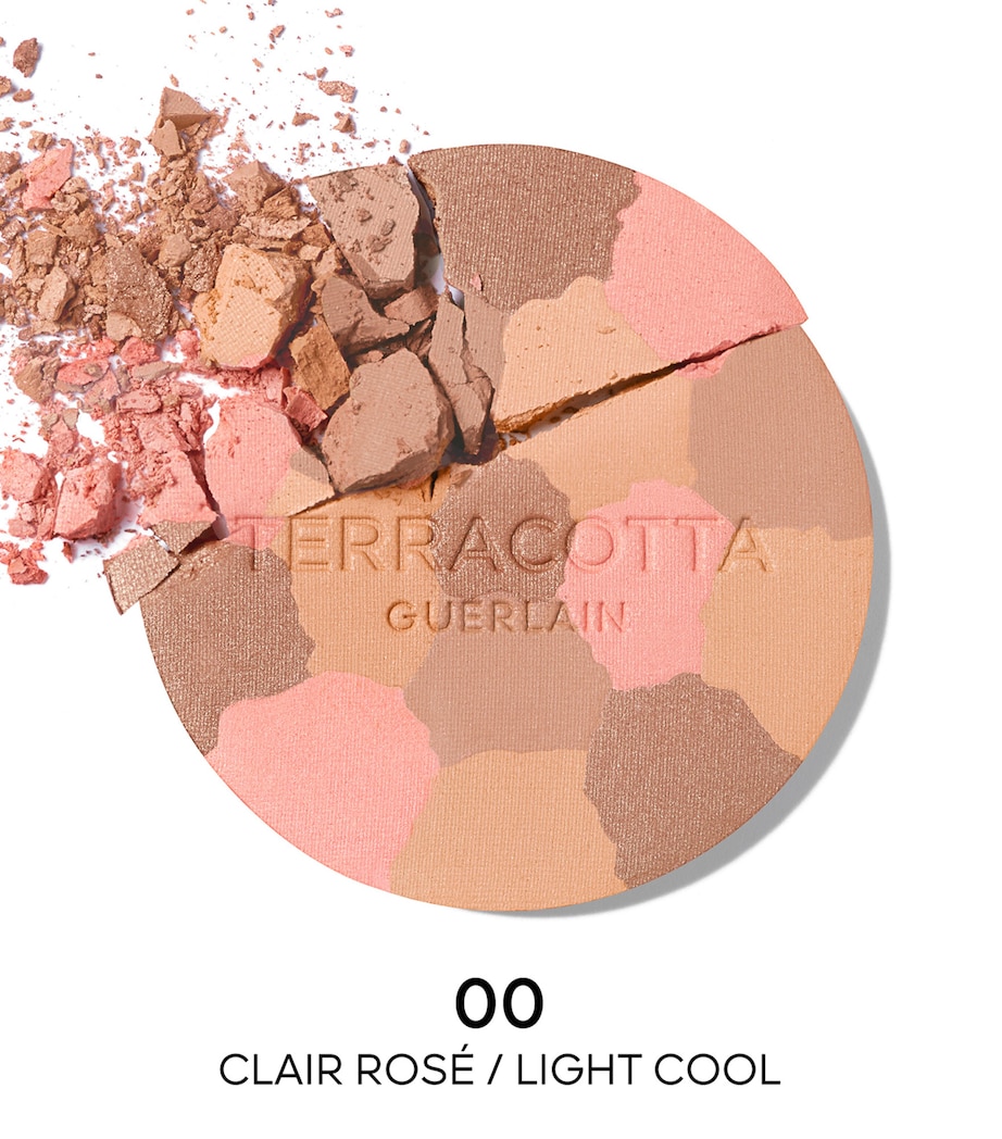 Guerlain Terracotta Light Powder – Refill Image 3