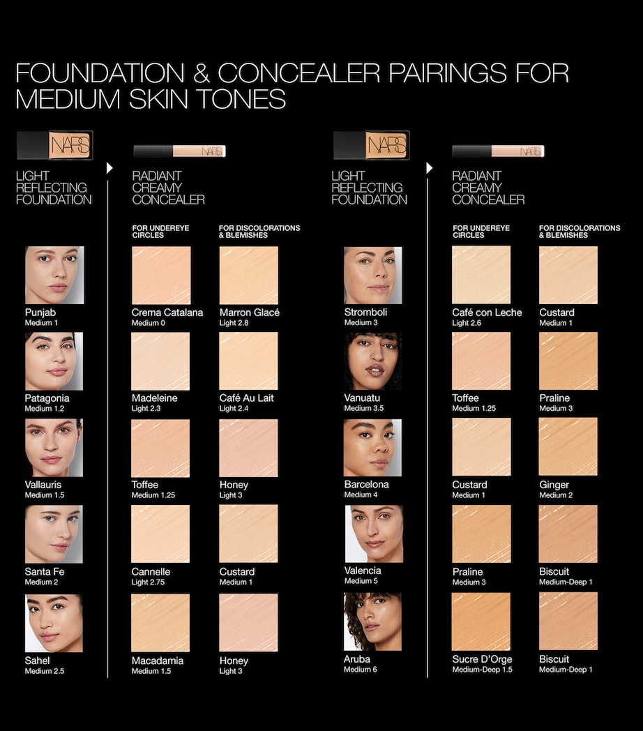Radiant Creamy Concealer TOFFEE Image 7