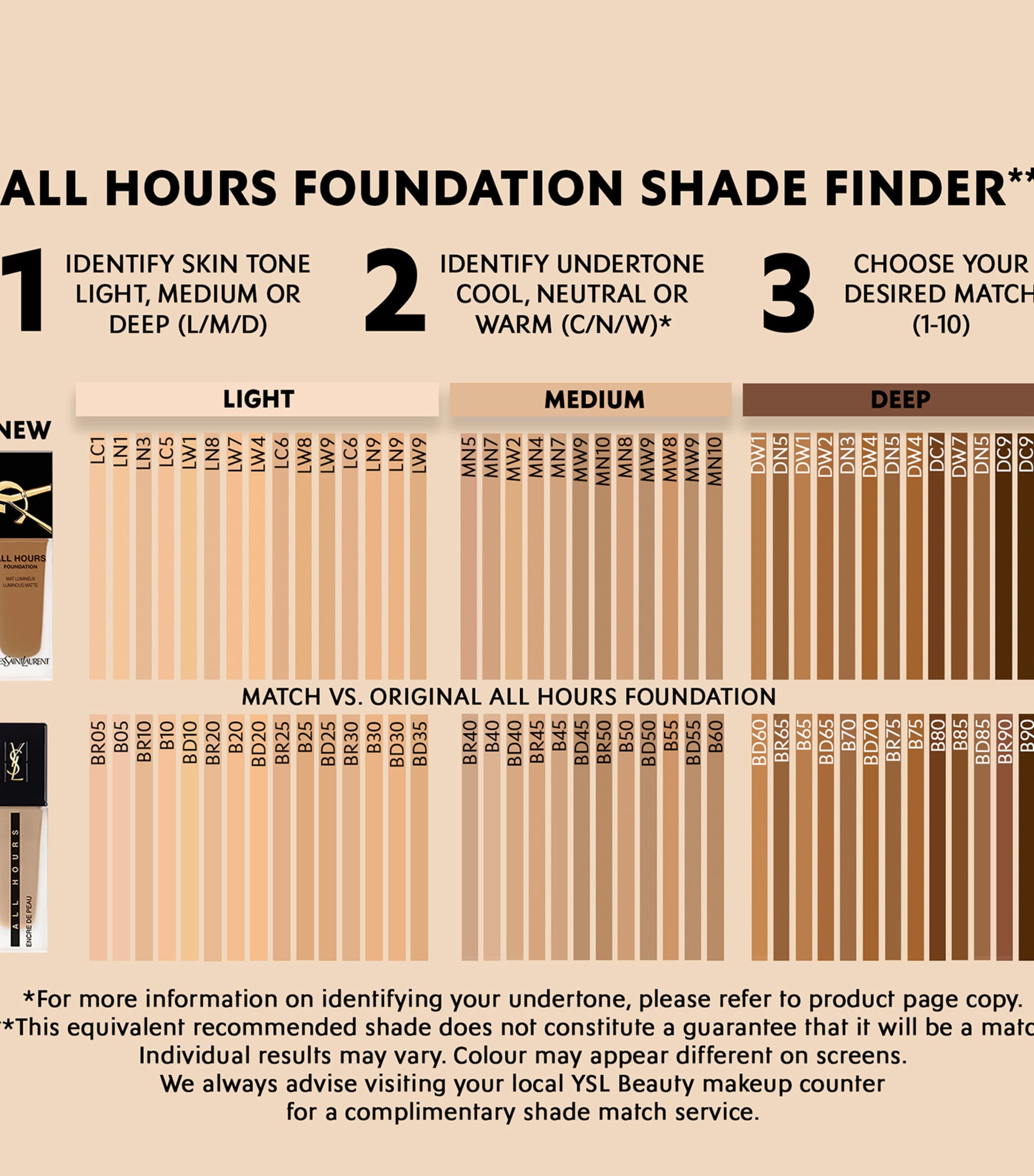 All Hours Foundation - NEW LW4 Image 5