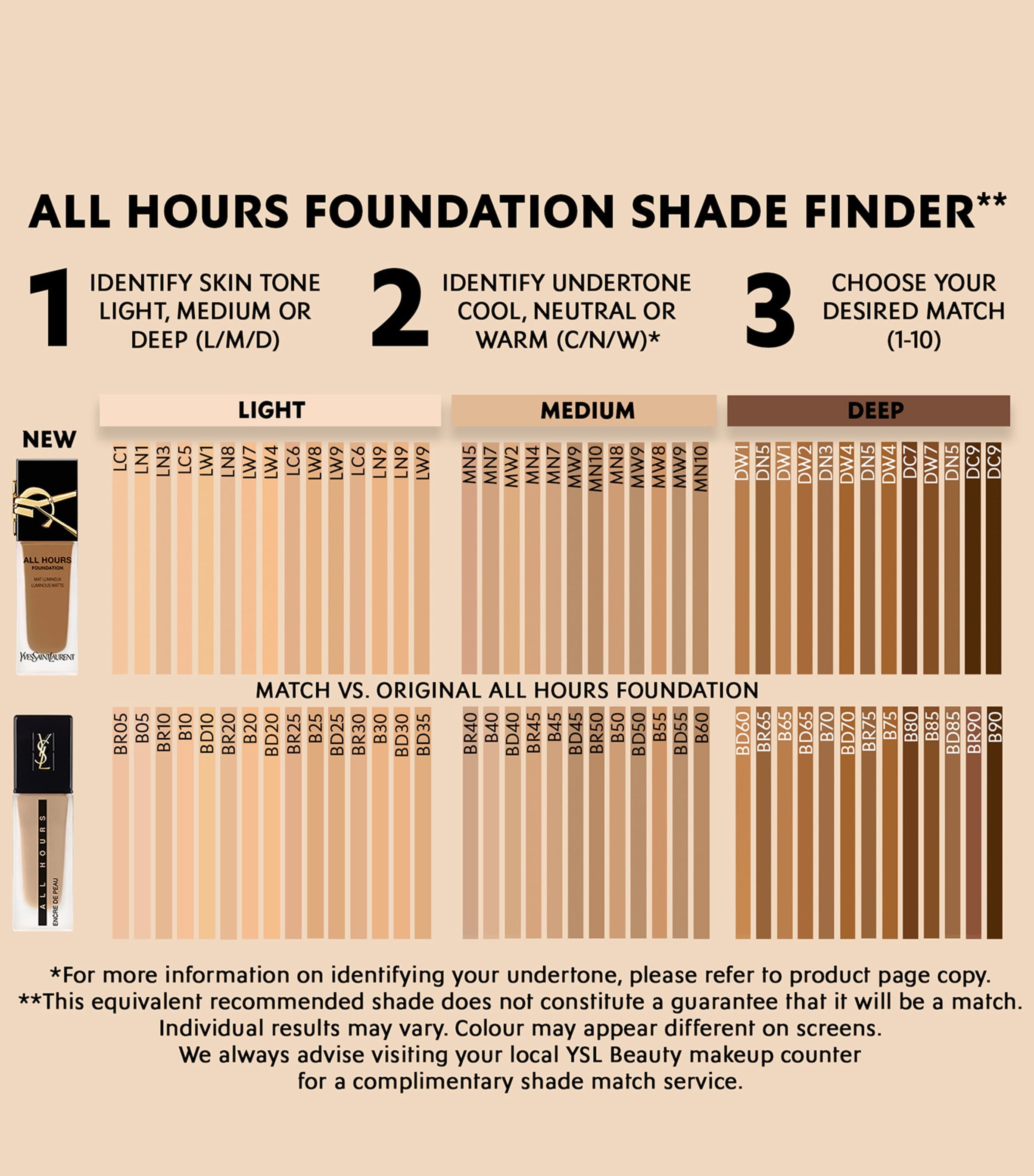 All Hours Foundation - NEW MN7 Image 5
