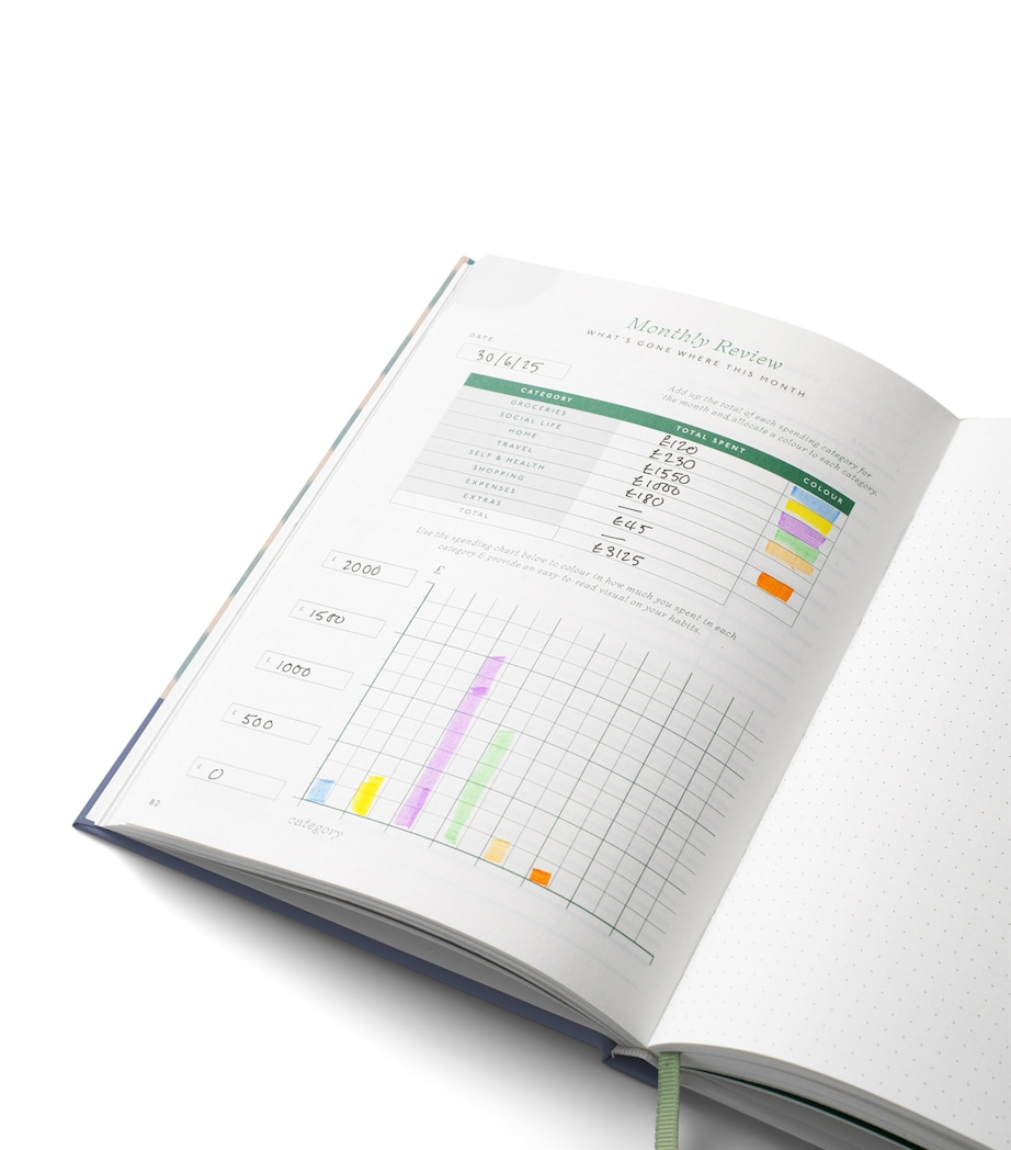 Papier Starry Ikat A5 Finance Planner Blue Image 4
