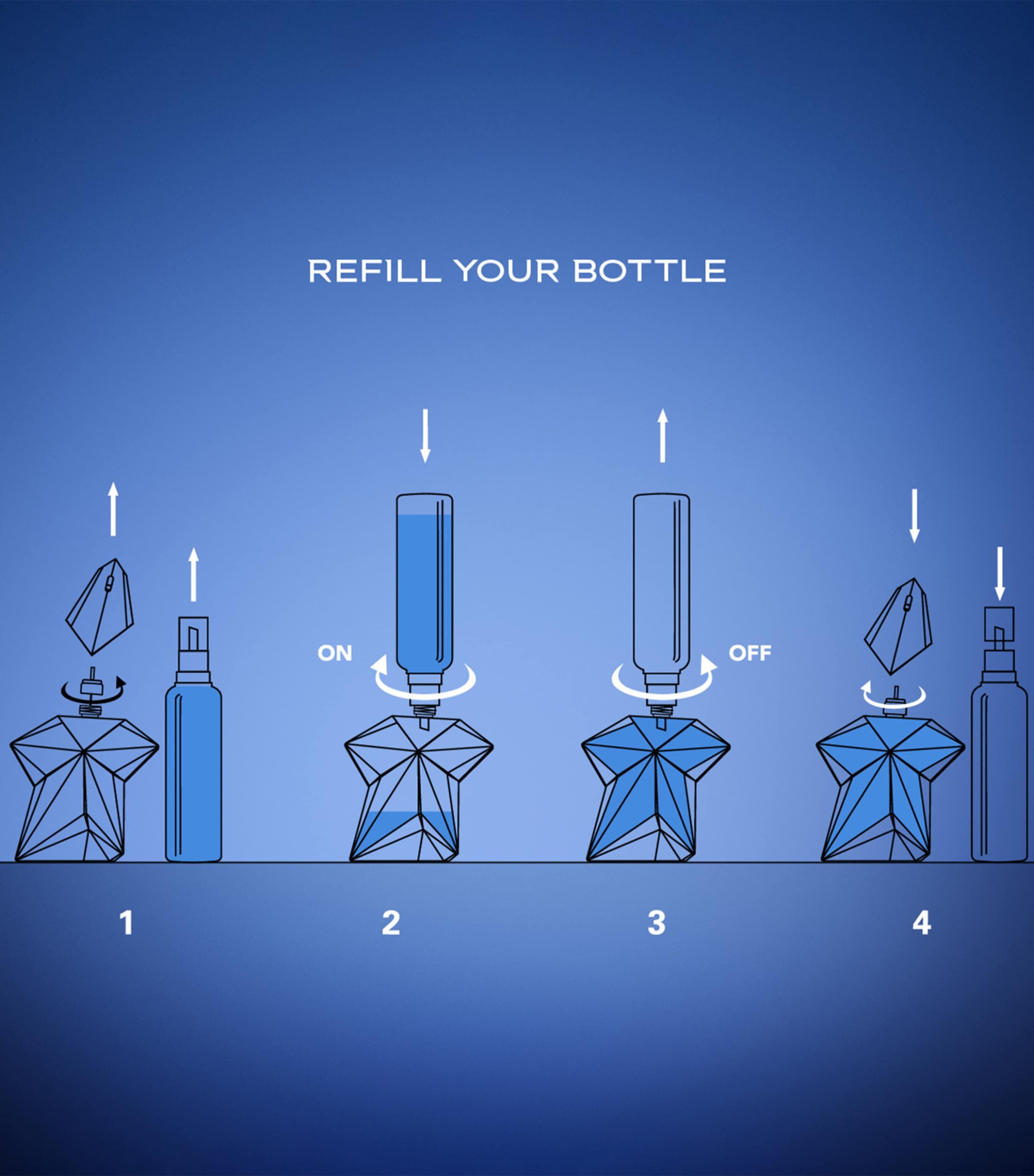 Angel Eau de Parfum Refill (100ml) NO COLOUR Image 4