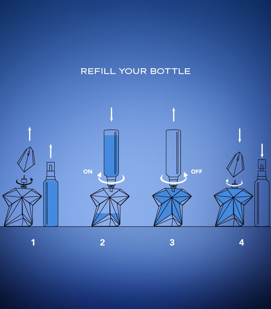 Angel Eau de Parfum Refill (100ml) NO COLOUR Image 4