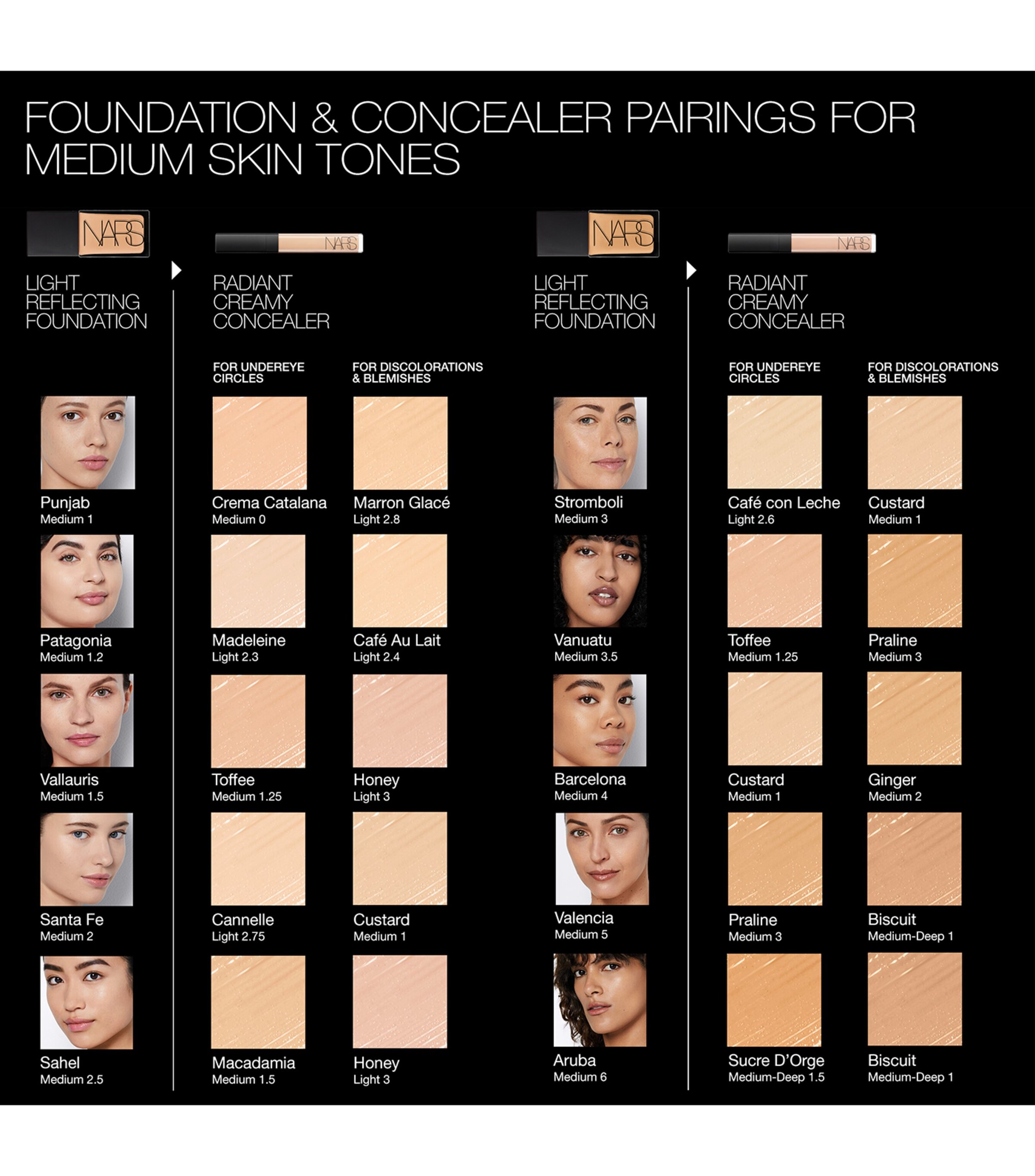 Radiant Creamy Concealer CREMA CATALANA Image 7