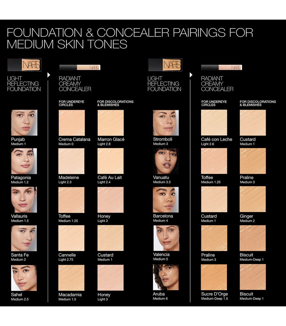 Radiant Creamy Concealer CREMA CATALANA Image 7