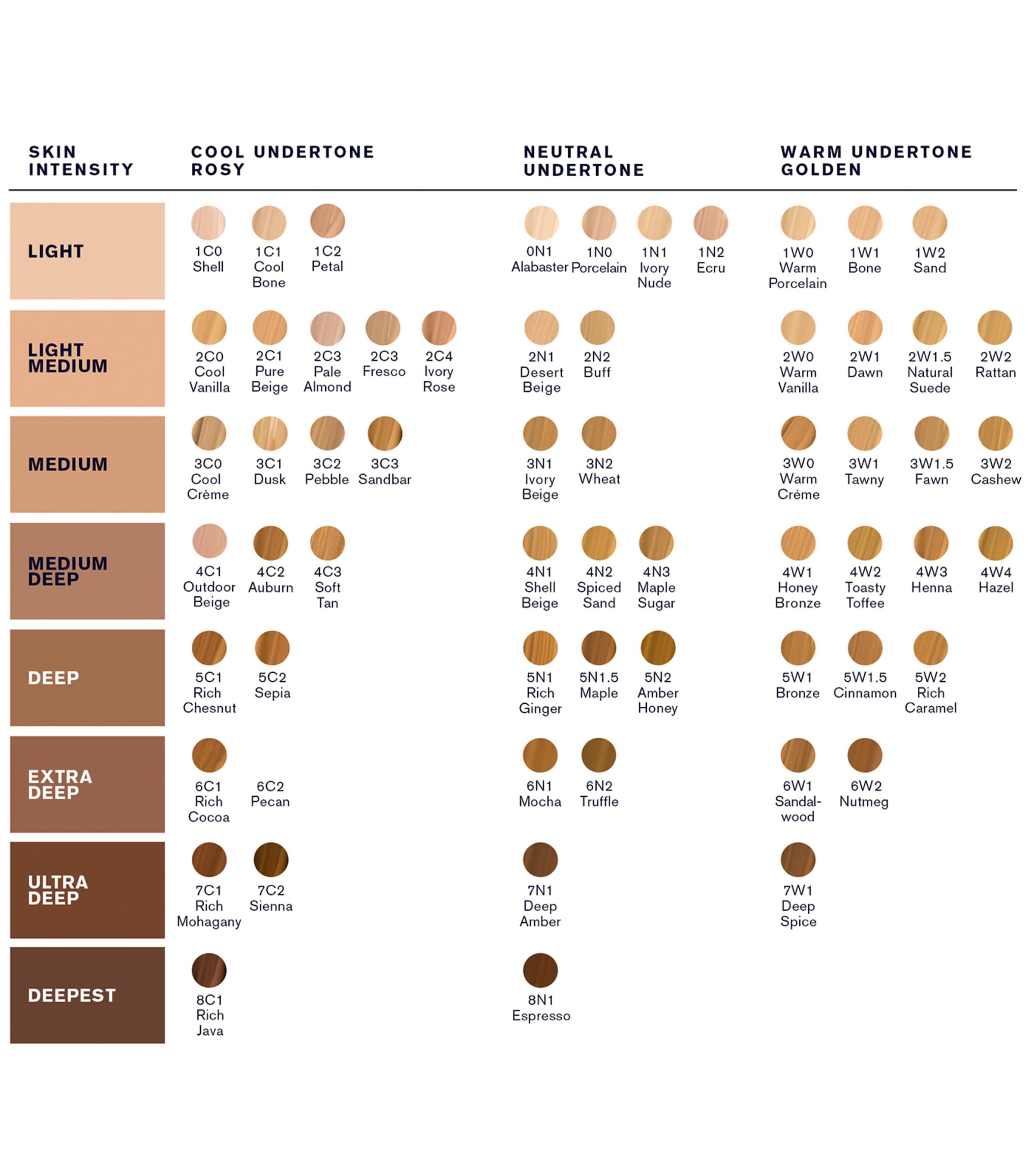 Double Wear Stay-In-Place Makeup SPF 10 5C1 RICH CHESTNUT Image 2