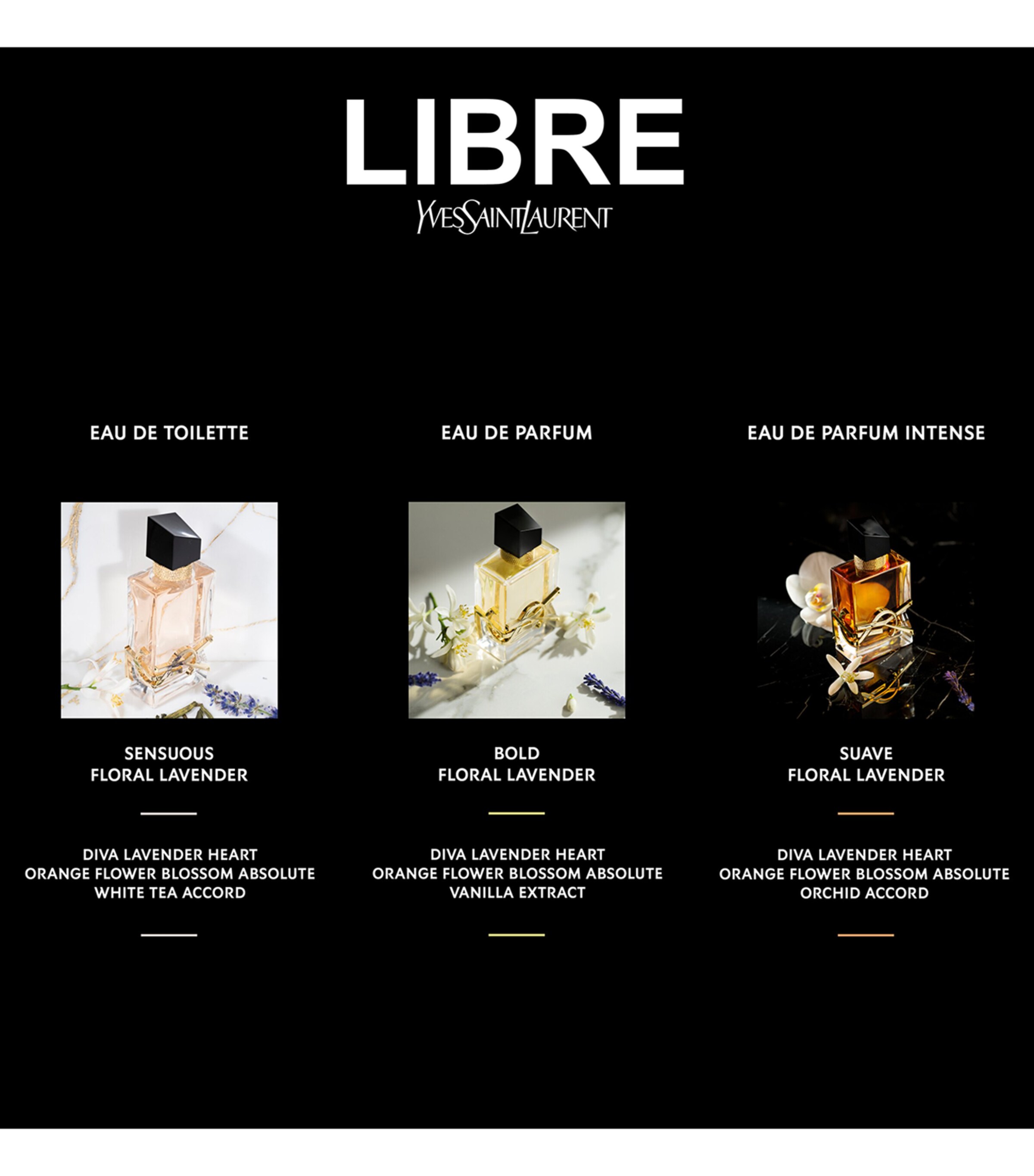 Libre Eau de Toilette (90Ml) NO COLOUR Image 5