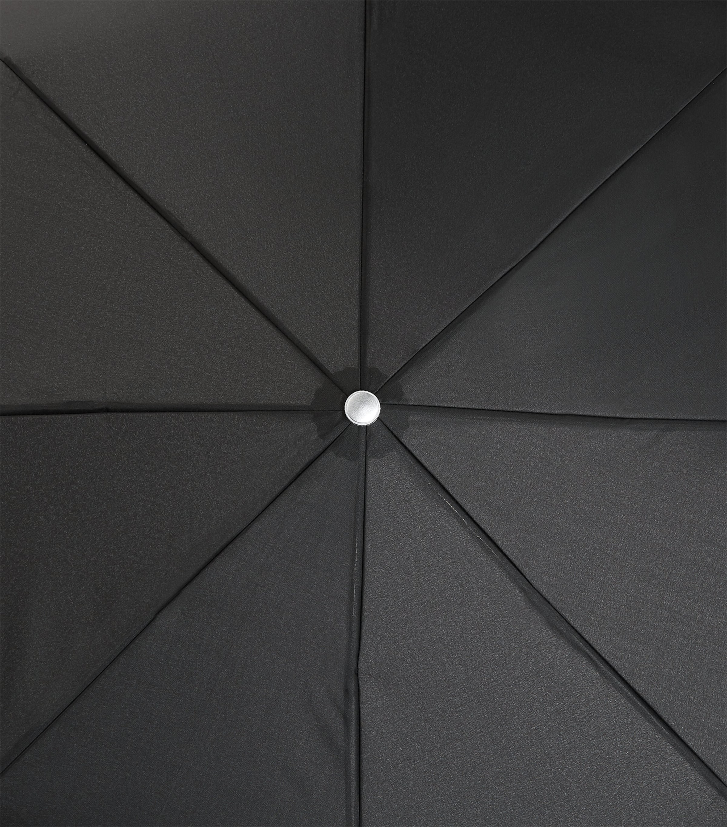 Logo Umbrella BLACK Image 3