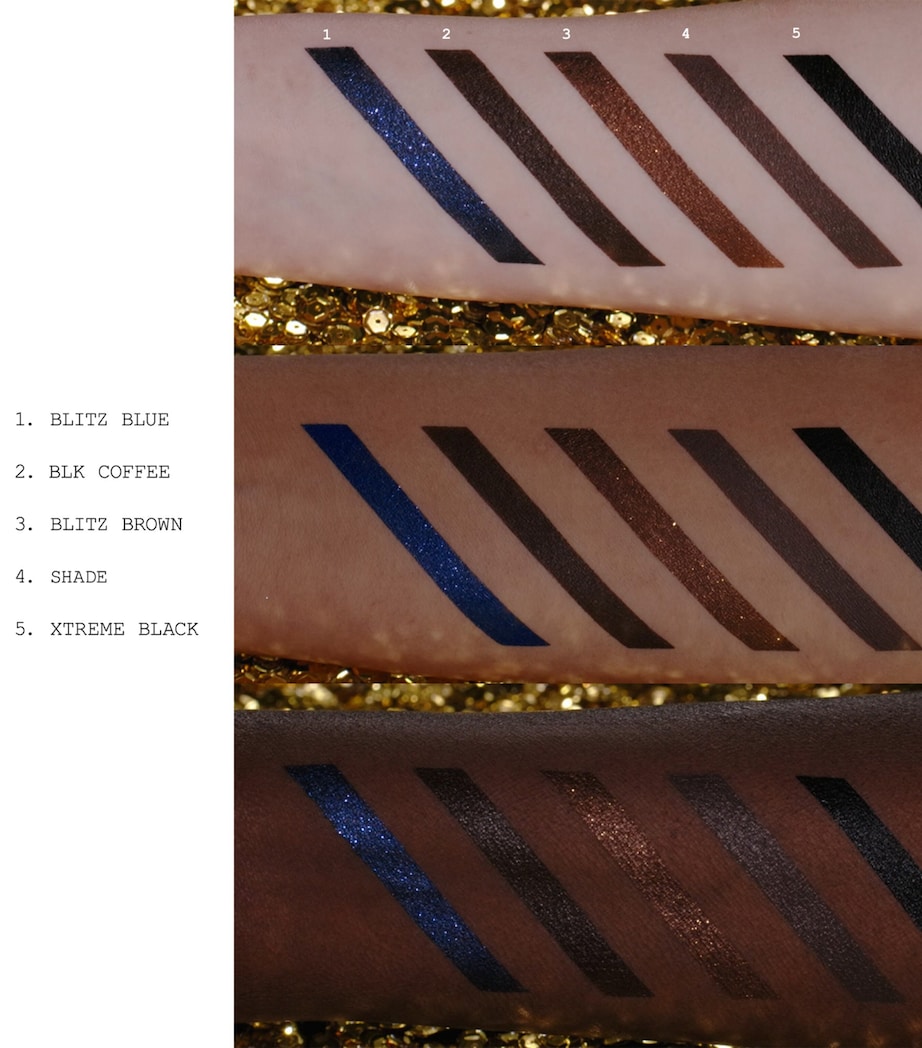 PermaGel Ultra Eye Pencil BLITZ BLUE Image 3