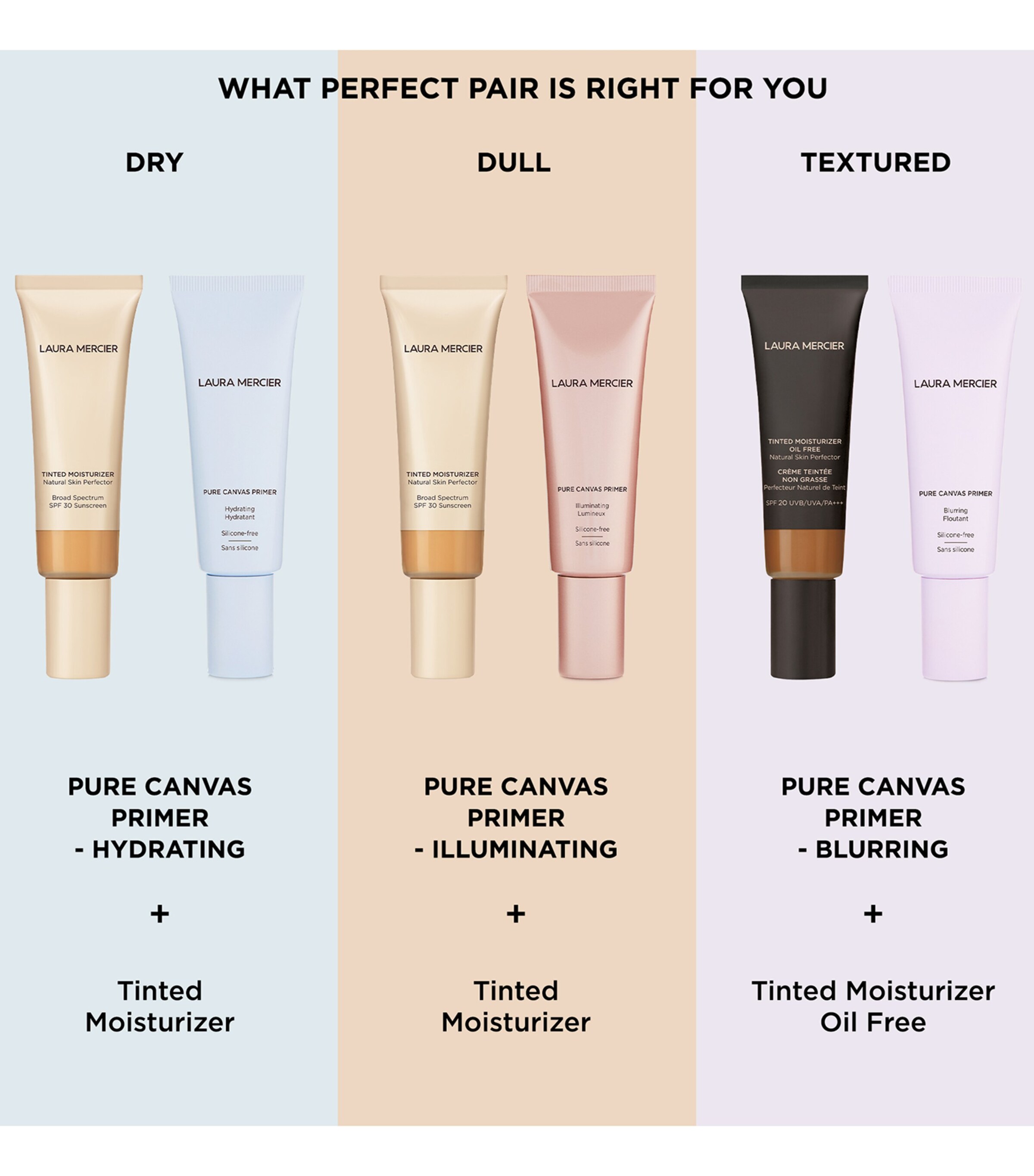 Laura Mercier Tinted Moisturizer Oil Free Natural Skin Perfector Bisque Image 8