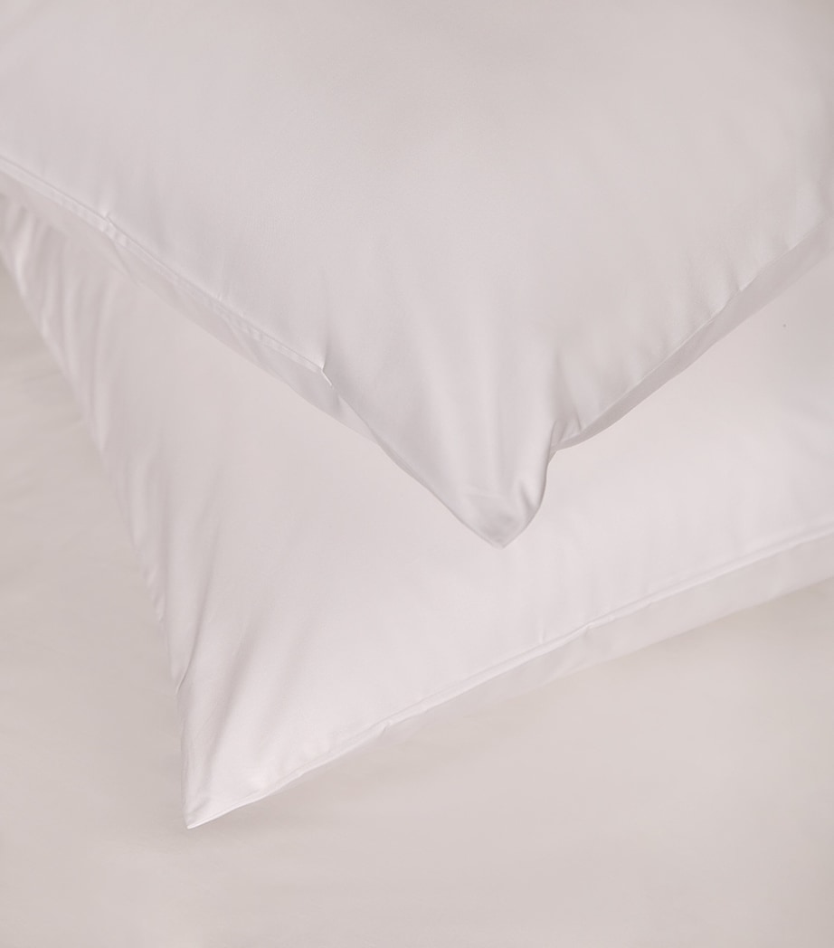 Dust Mite Pillowcase Protector Pair (65cm x 65cm) WHITE Image 4