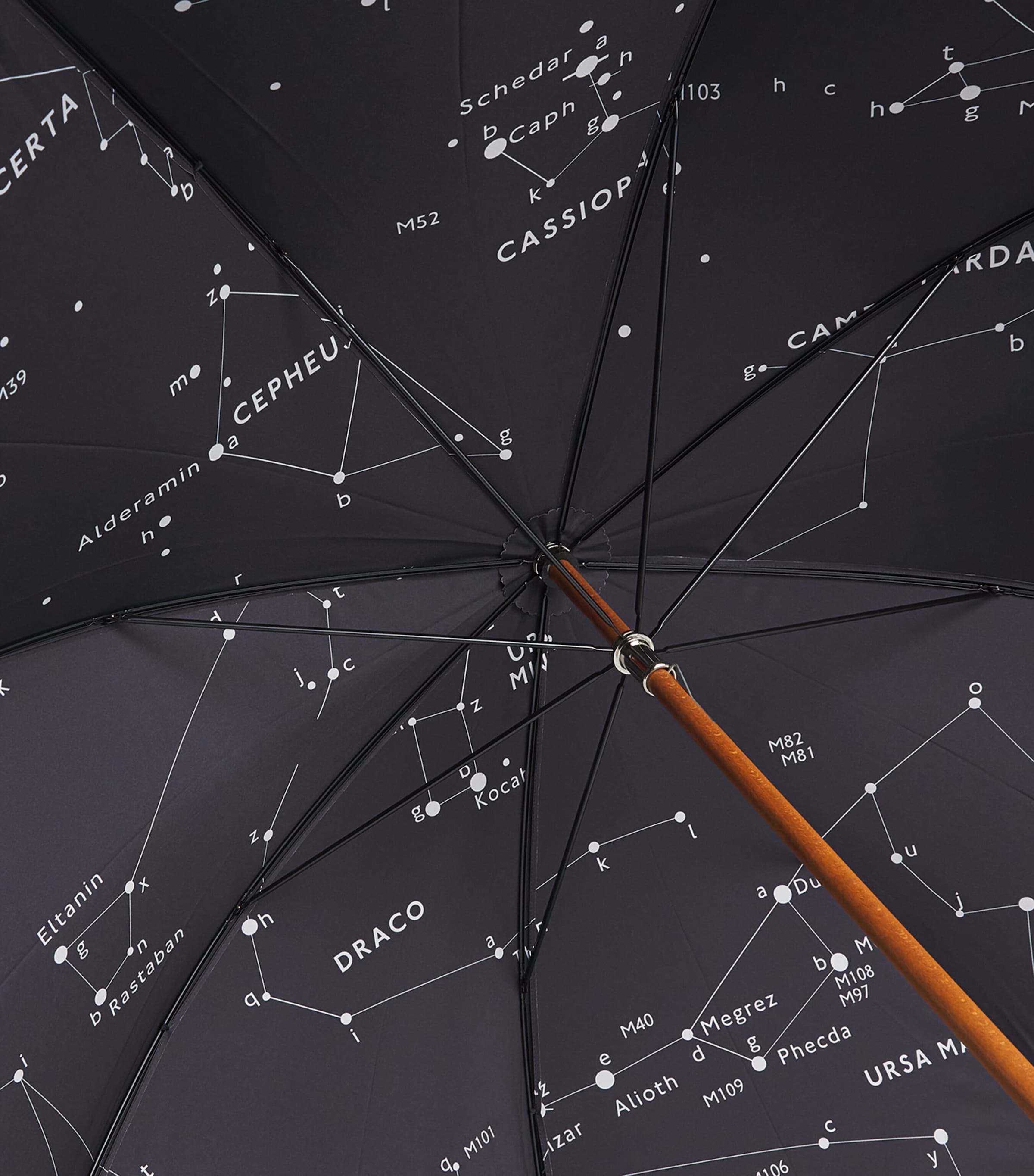 London Undercover Constellation City Gent Umbrella Navy Image 3