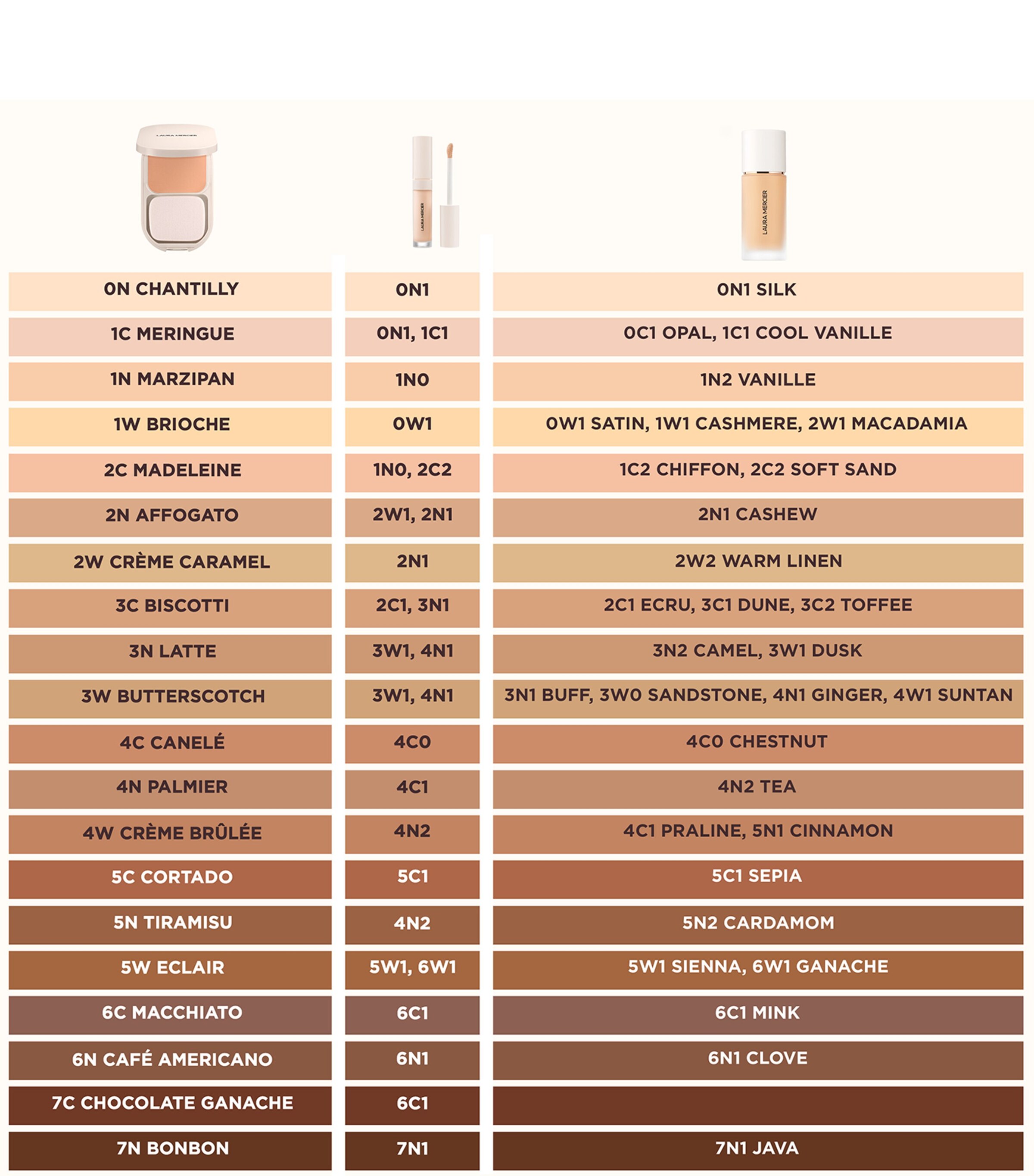 Real Flawless Feathermatte Powder Foundation 6N  Image 4