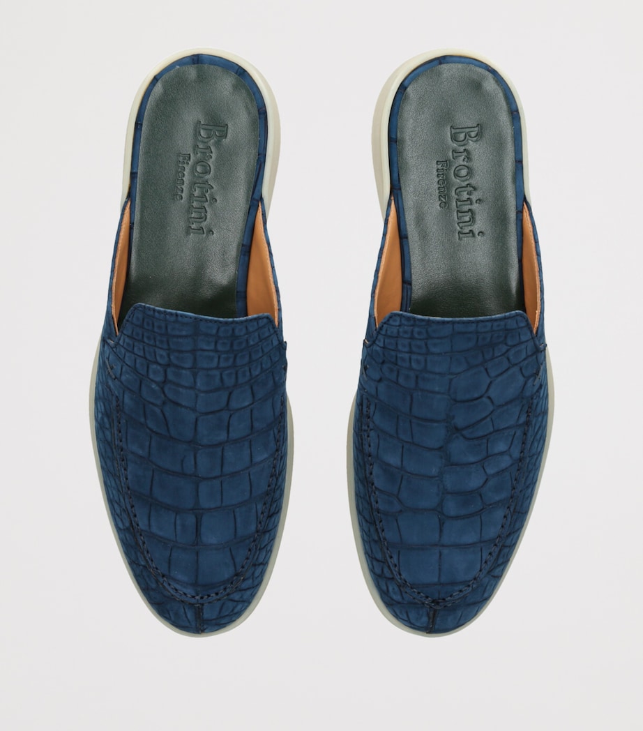 Alligator Leather Mules NAVY Image 4