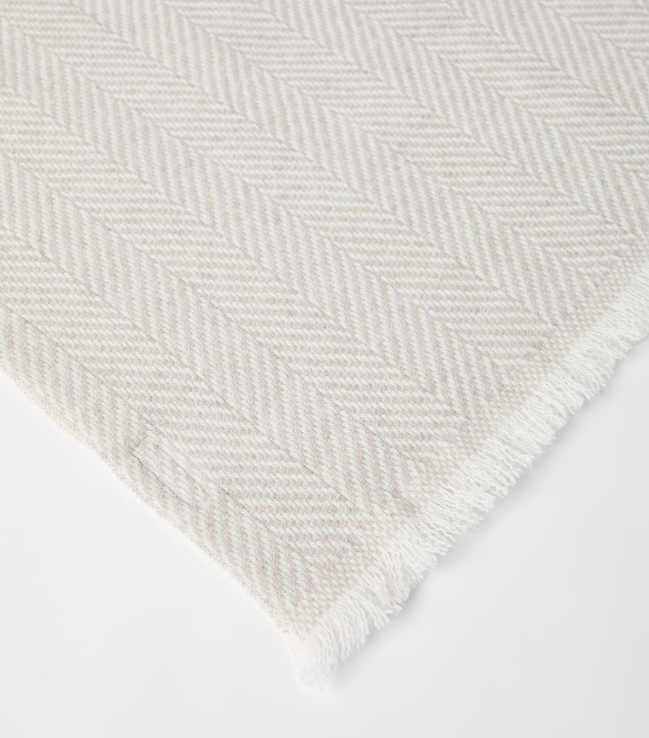 Cashmere Jacquard-Knit Scarf CJH13 Image 2