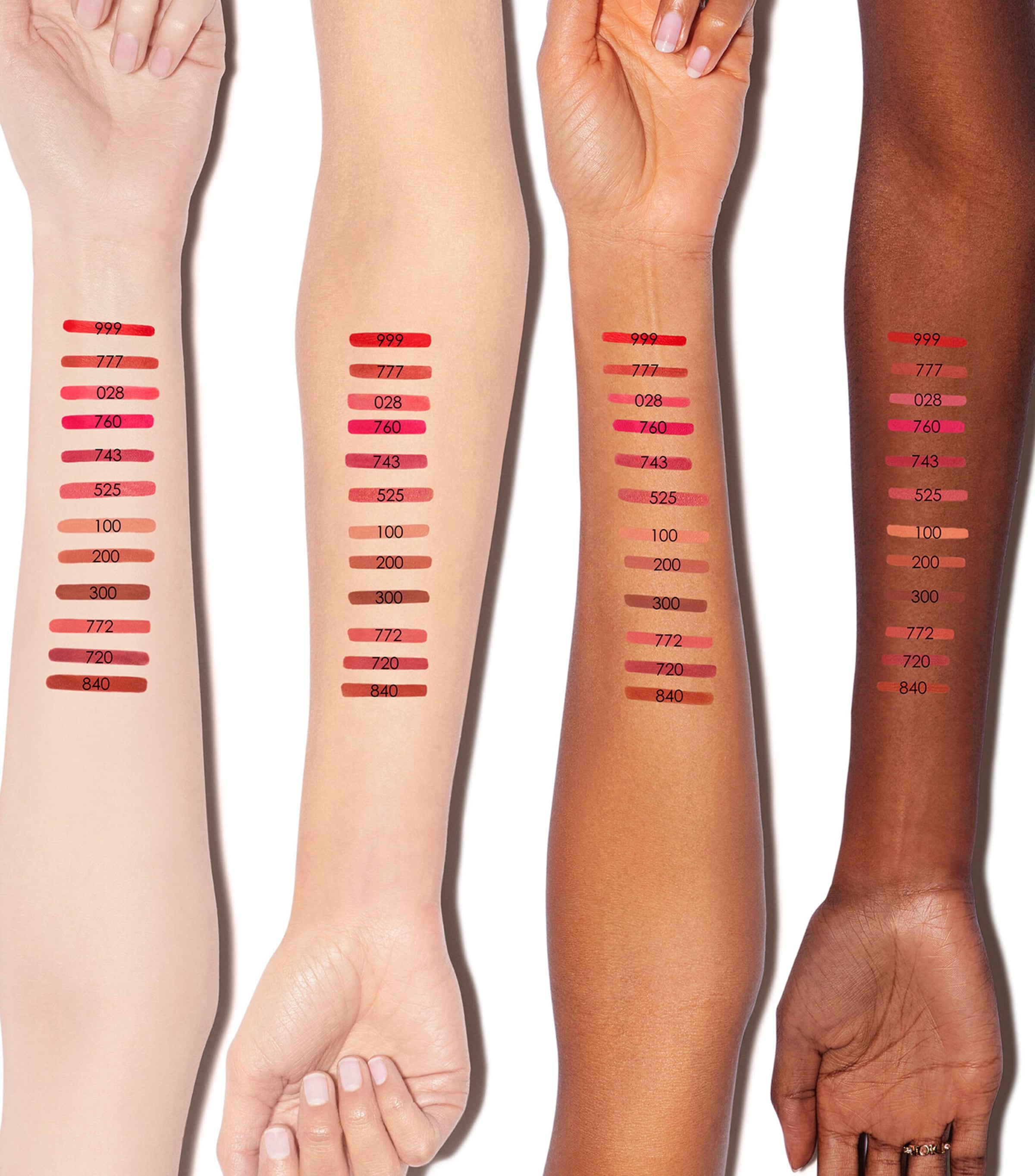 DIOR Rouge Dior Contour Lip Liner Pencil Osee Image 3