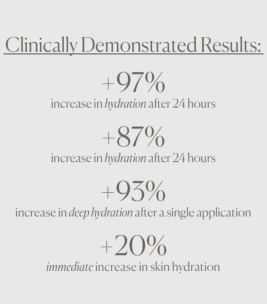 The SUPER Smart Hydrator (50ml) NO COLOUR Image 7