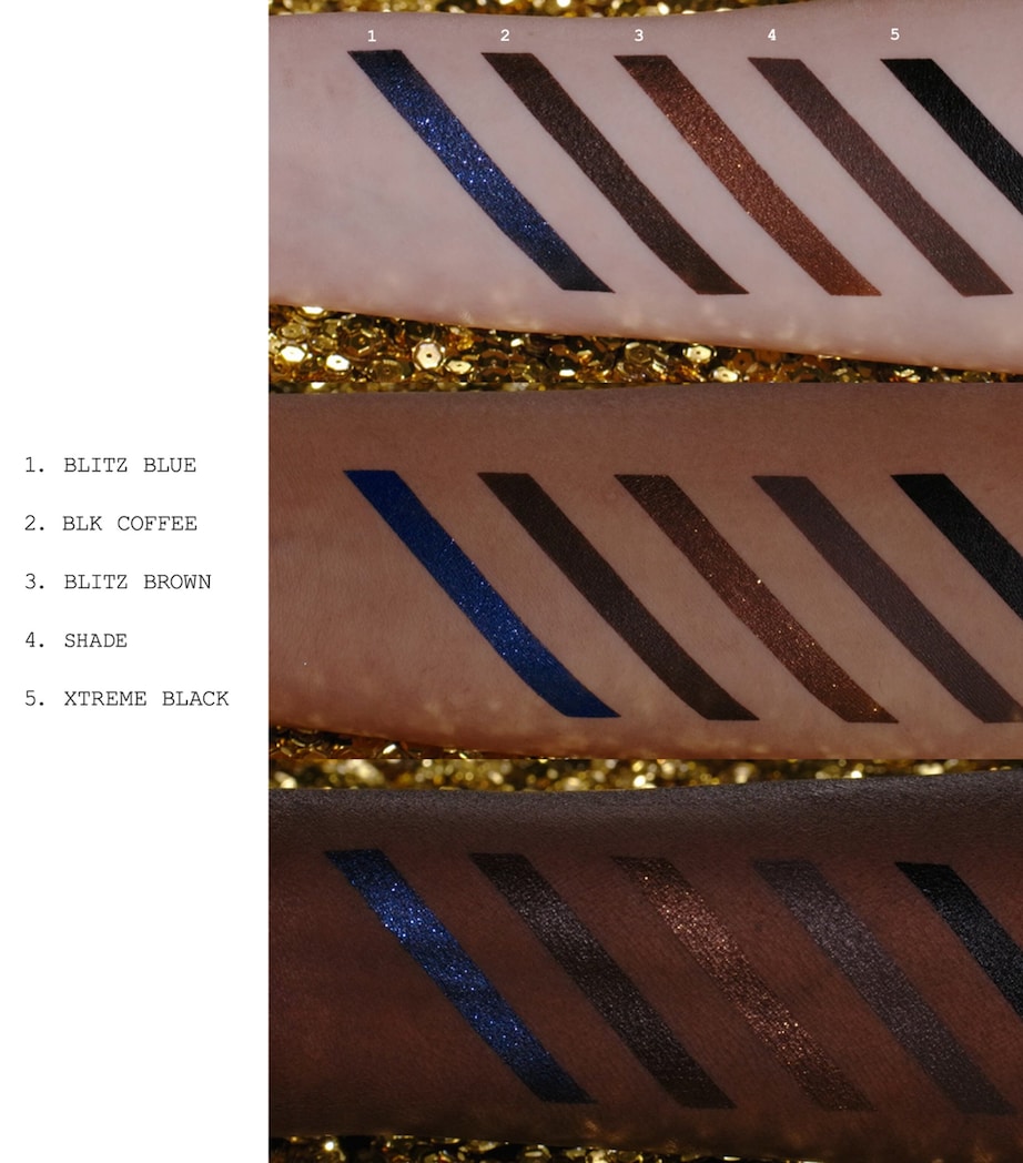 PermaGel Ultra Eye Pencil XTREME BLACK Image 3