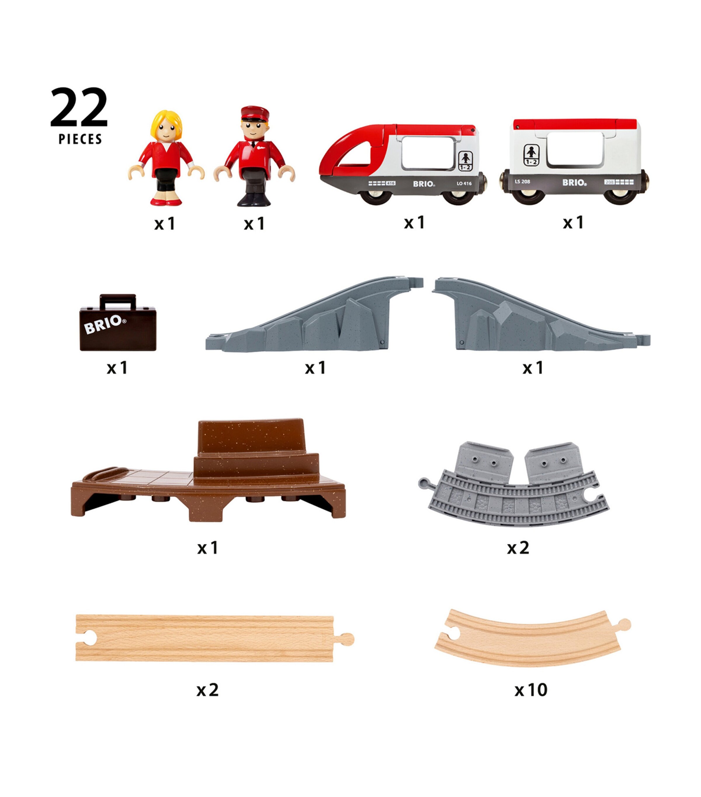 Starter Travel Train Set MULTI Image 4