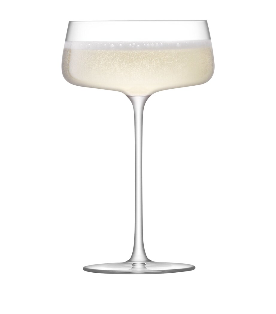 Set of 4 Metropolitan Champagne Saucers (300ml) CLEAR Image 5