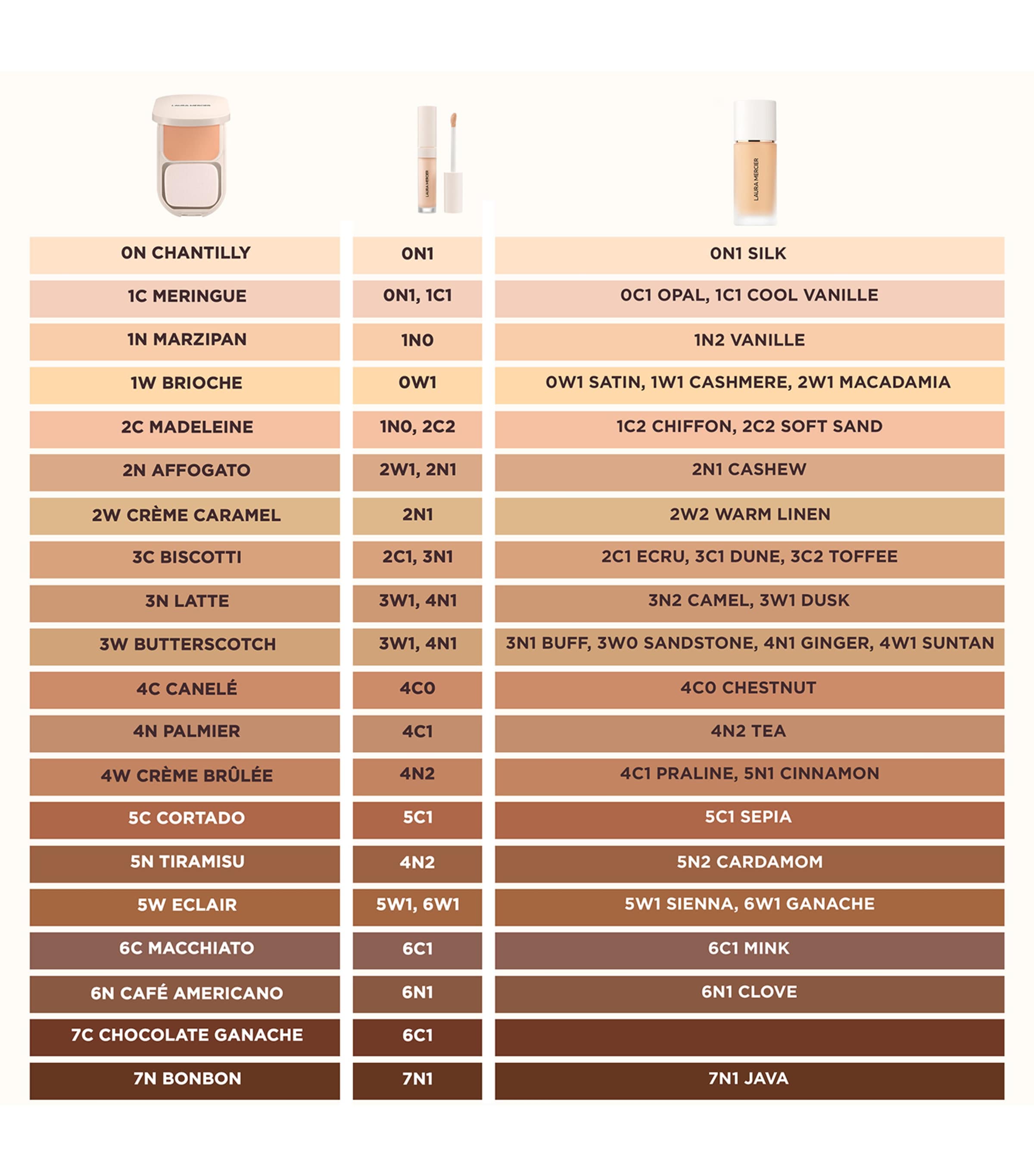 Real Flawless Feathermatte Powder Foundation 4W  Image 4