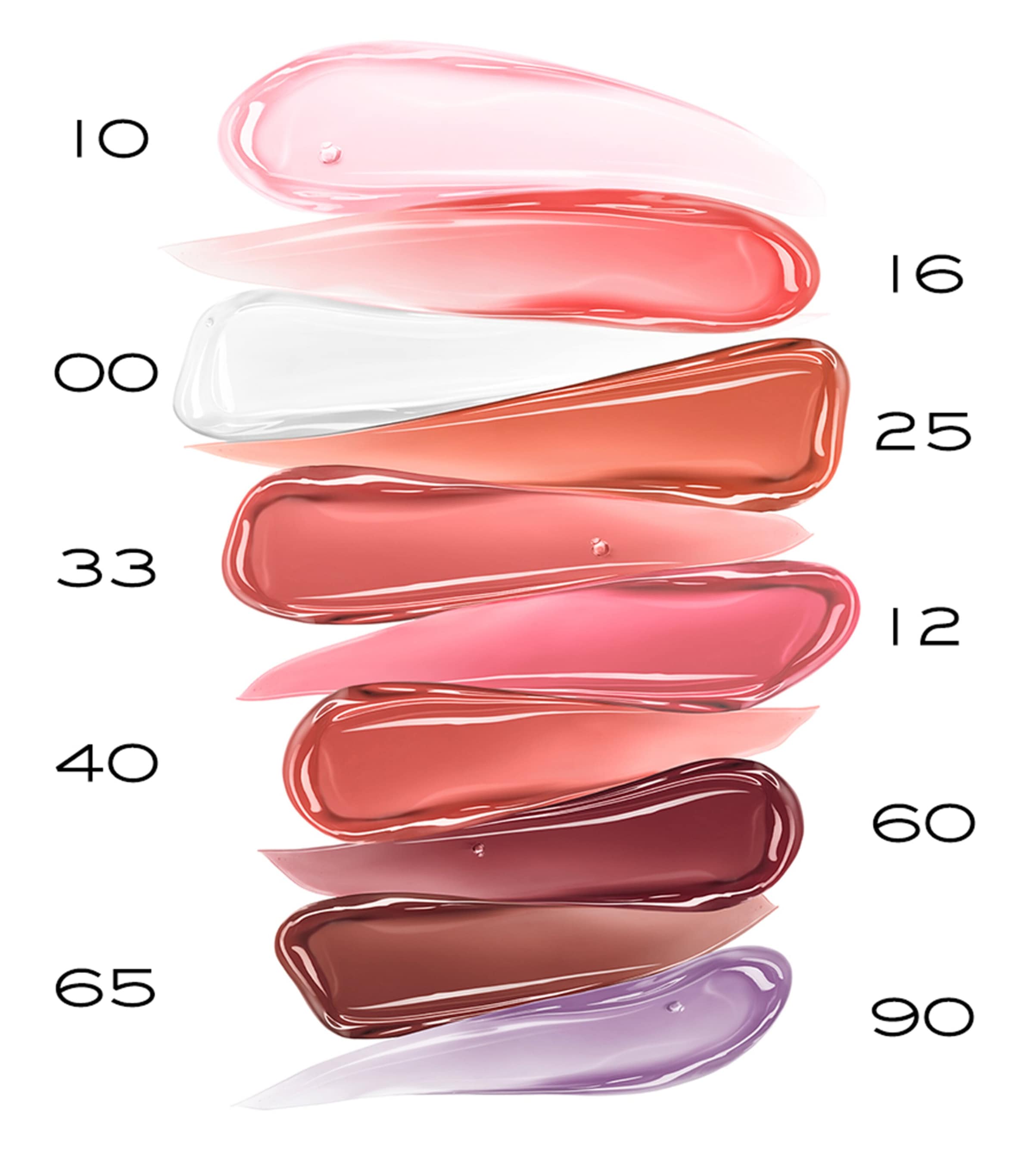 Lip Idôle Juicy Treat 65 Image 3