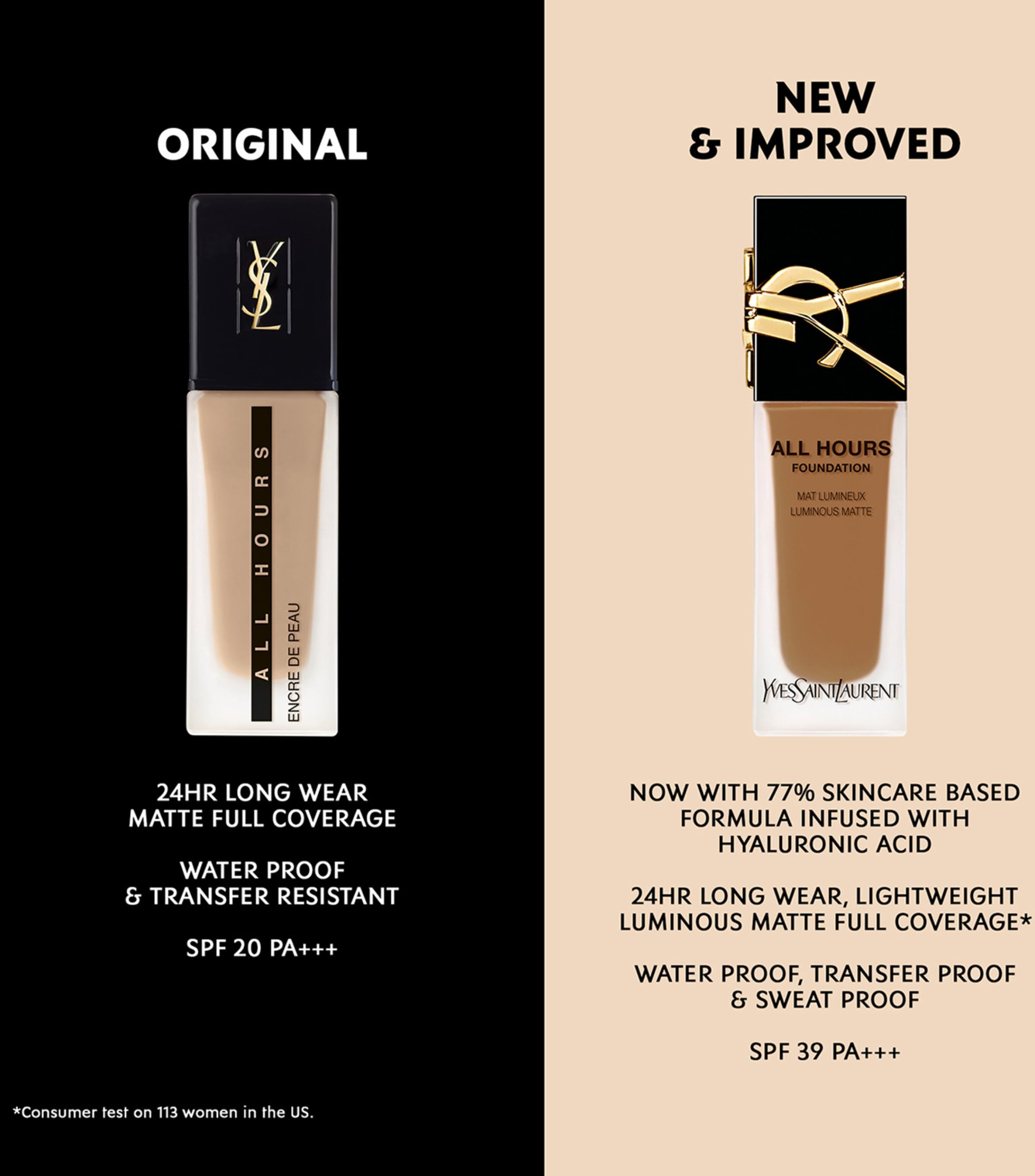 All Hours Foundation - NEW LC2 Image 4