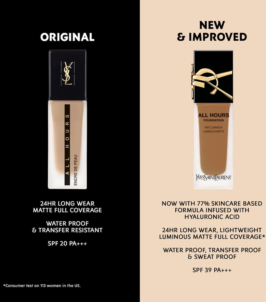 All Hours Foundation - NEW LC2 Image 4