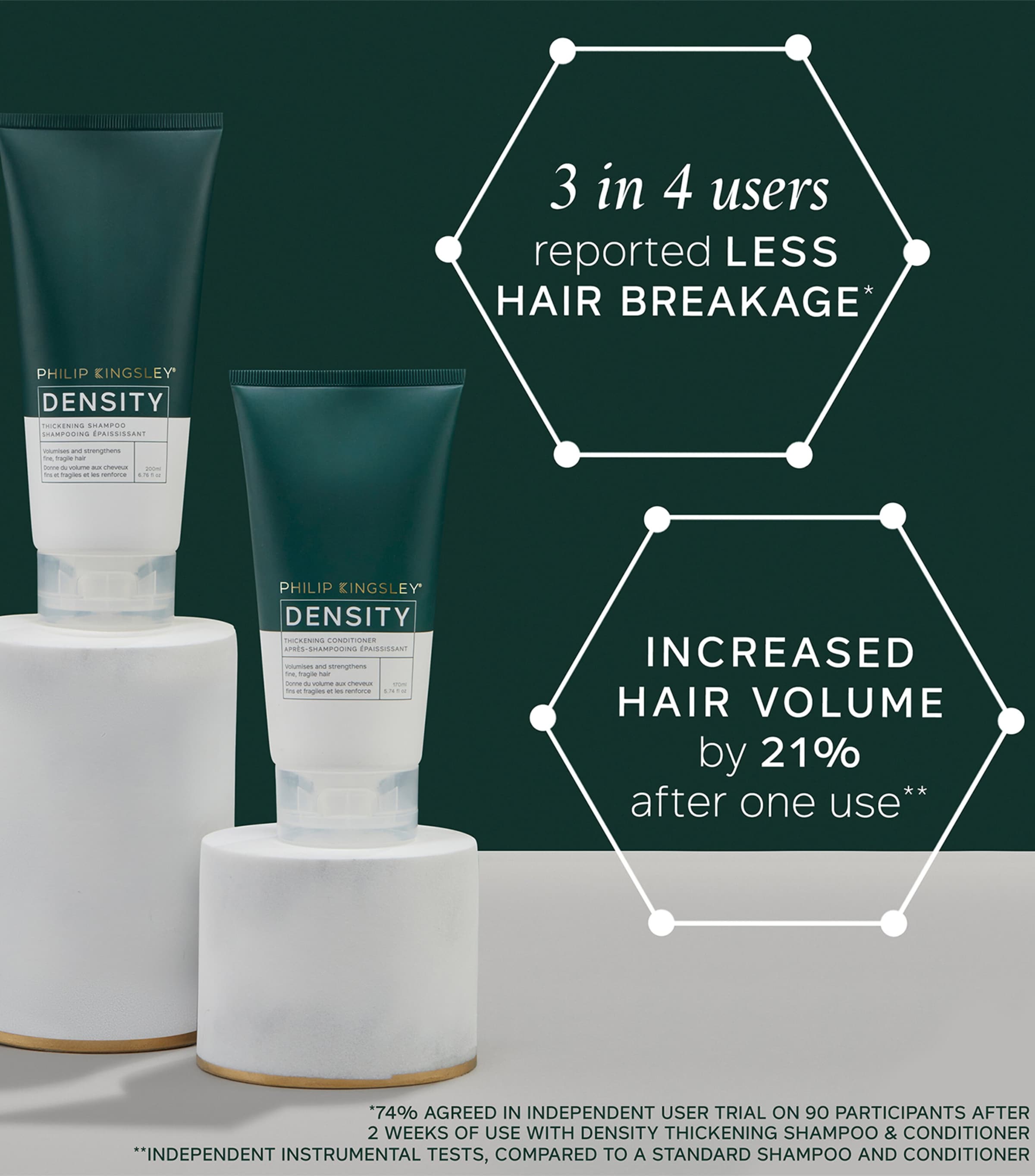 Density Thickening Shampoo (200ml) NO COLOUR Image 3