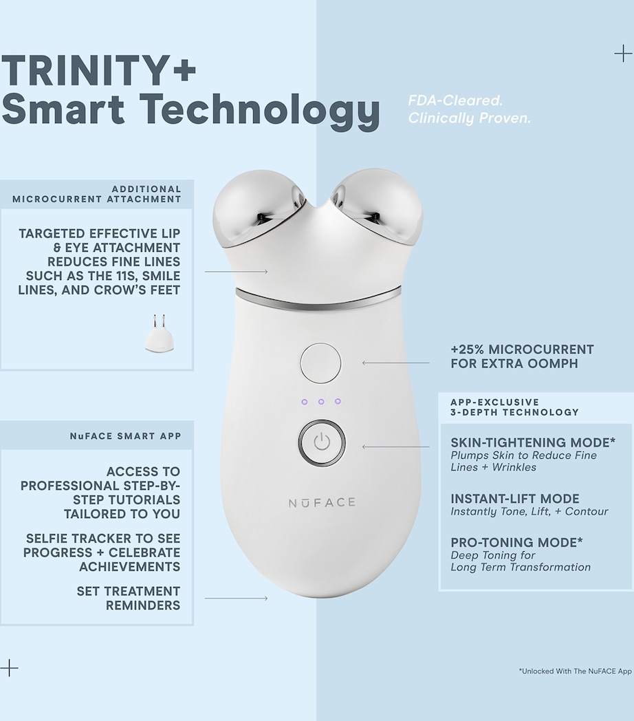 Trinity+ Eye and Lip Set NO COLOUR Image 7