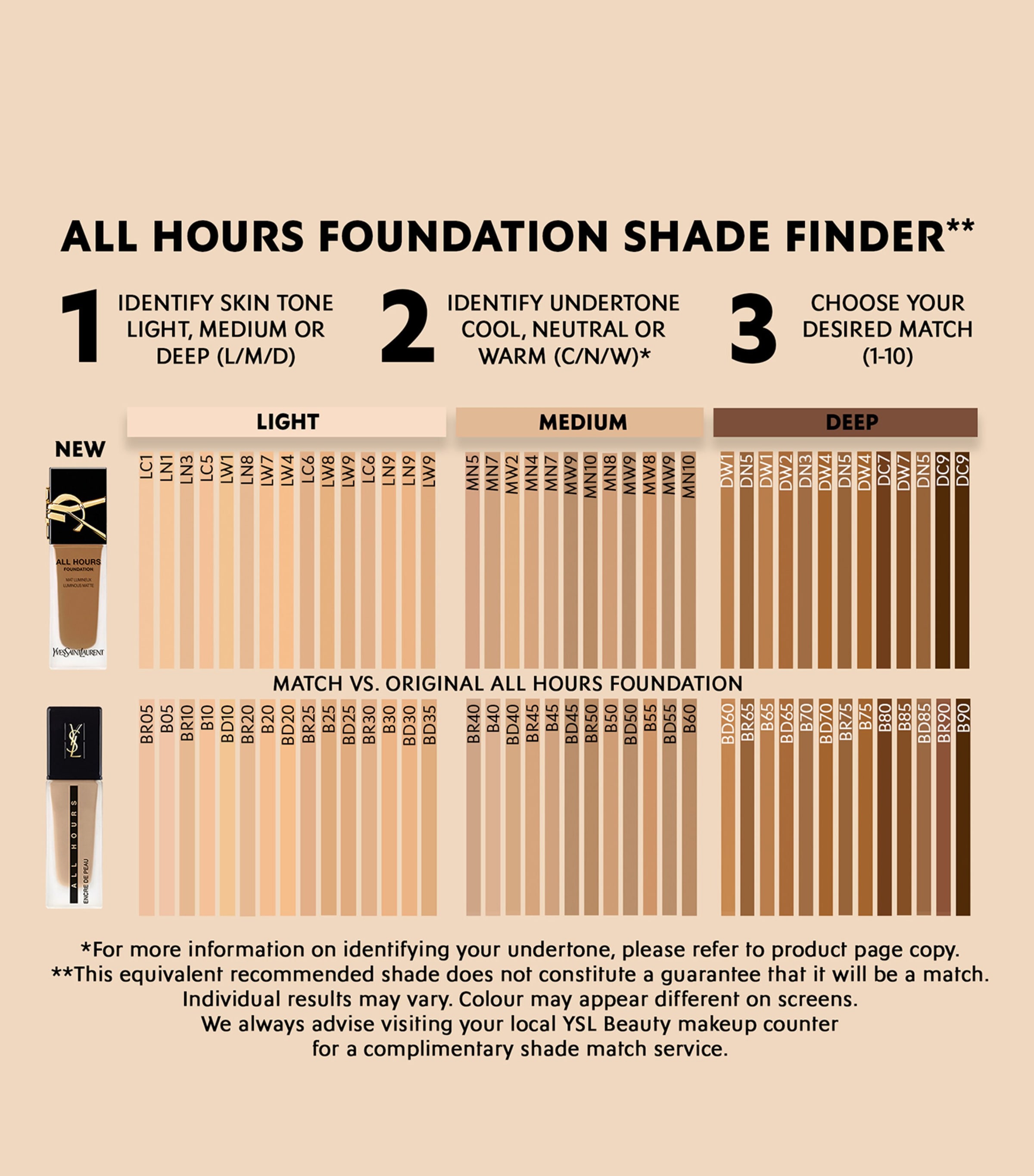 All Hours Foundation - NEW DN1 Image 5