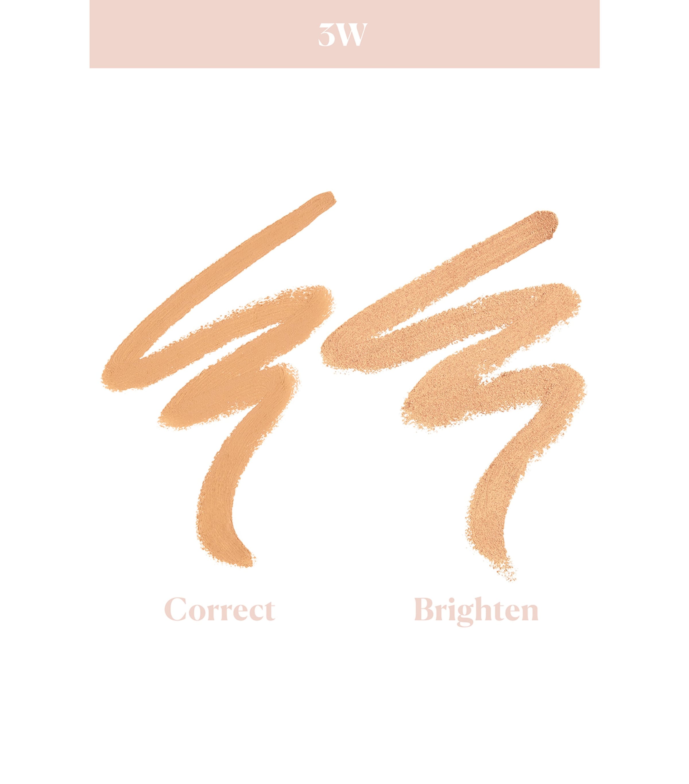 Laura Mercier Secret Camouflage Concealer Duo Image 2