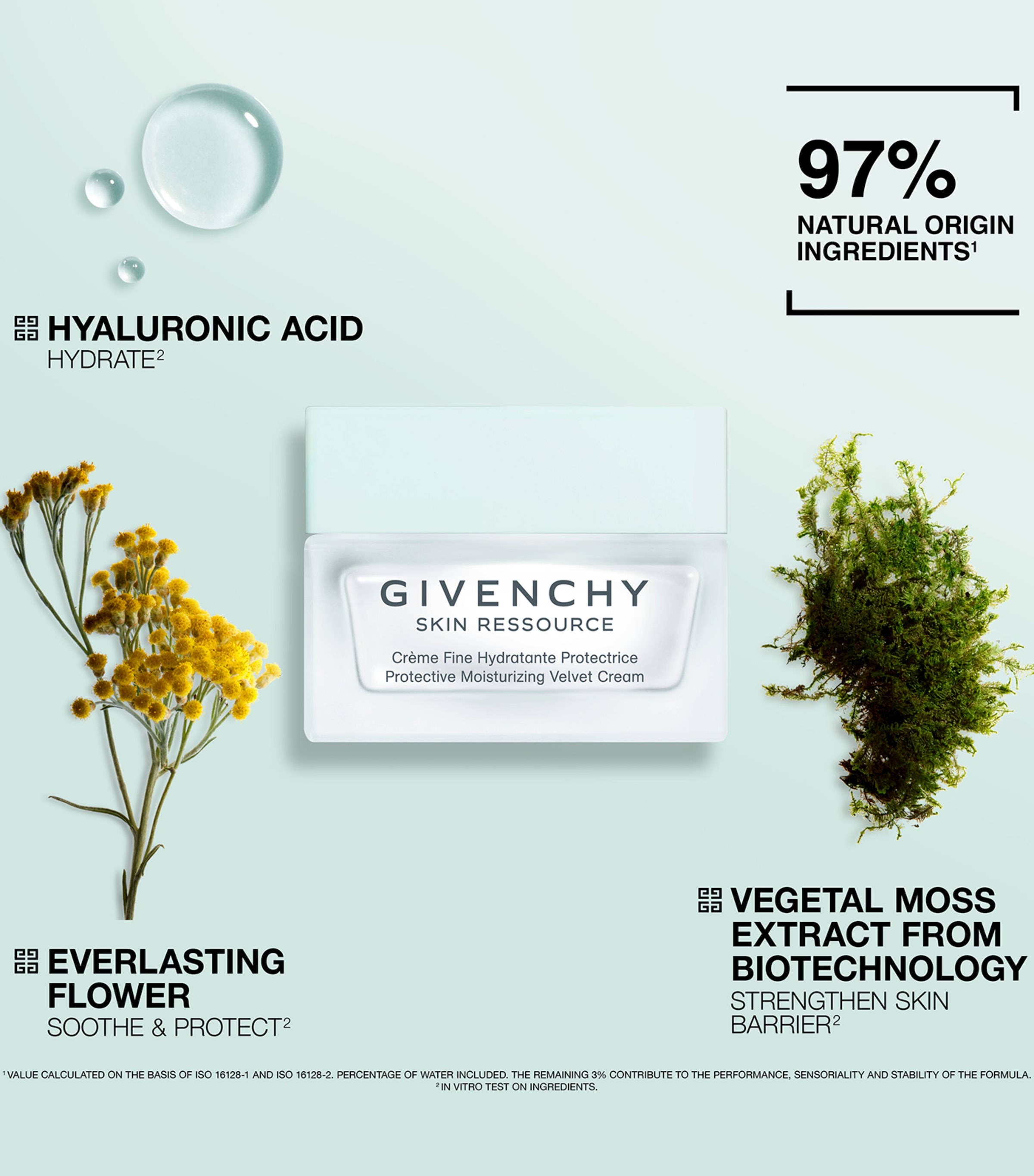 Givenchy Skin Ressource Protective Moisturizing Velvet Cream (50ml