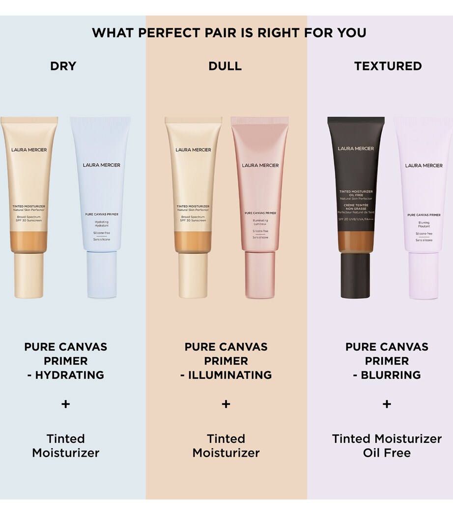 Laura Mercier Tinted Moisturizer Oil Free Natural Skin Perfector Vanille Image 8