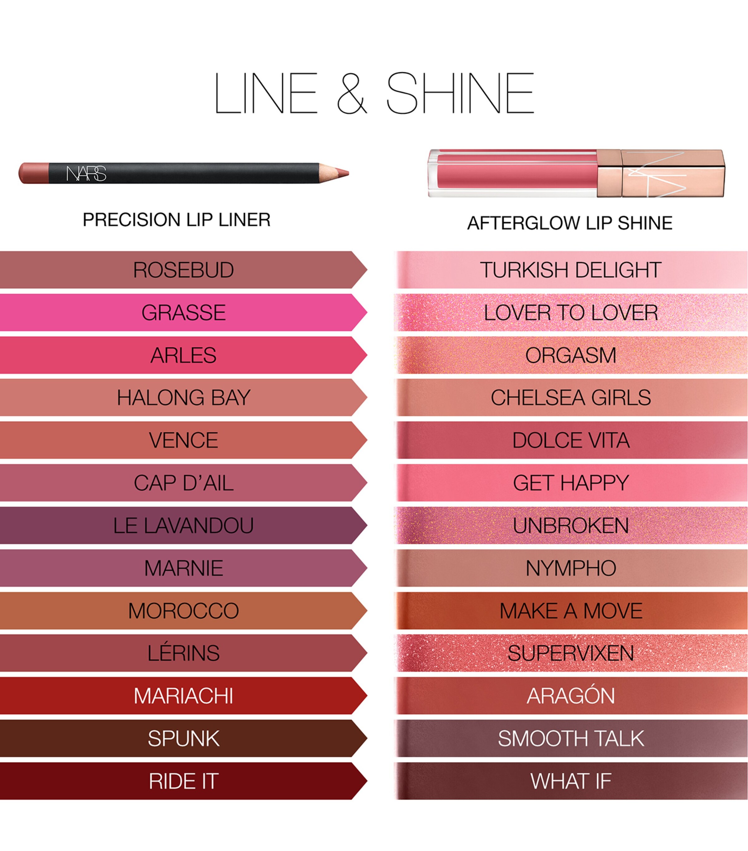 Afterglow Lip Shine SMOOTH TALK Image 3