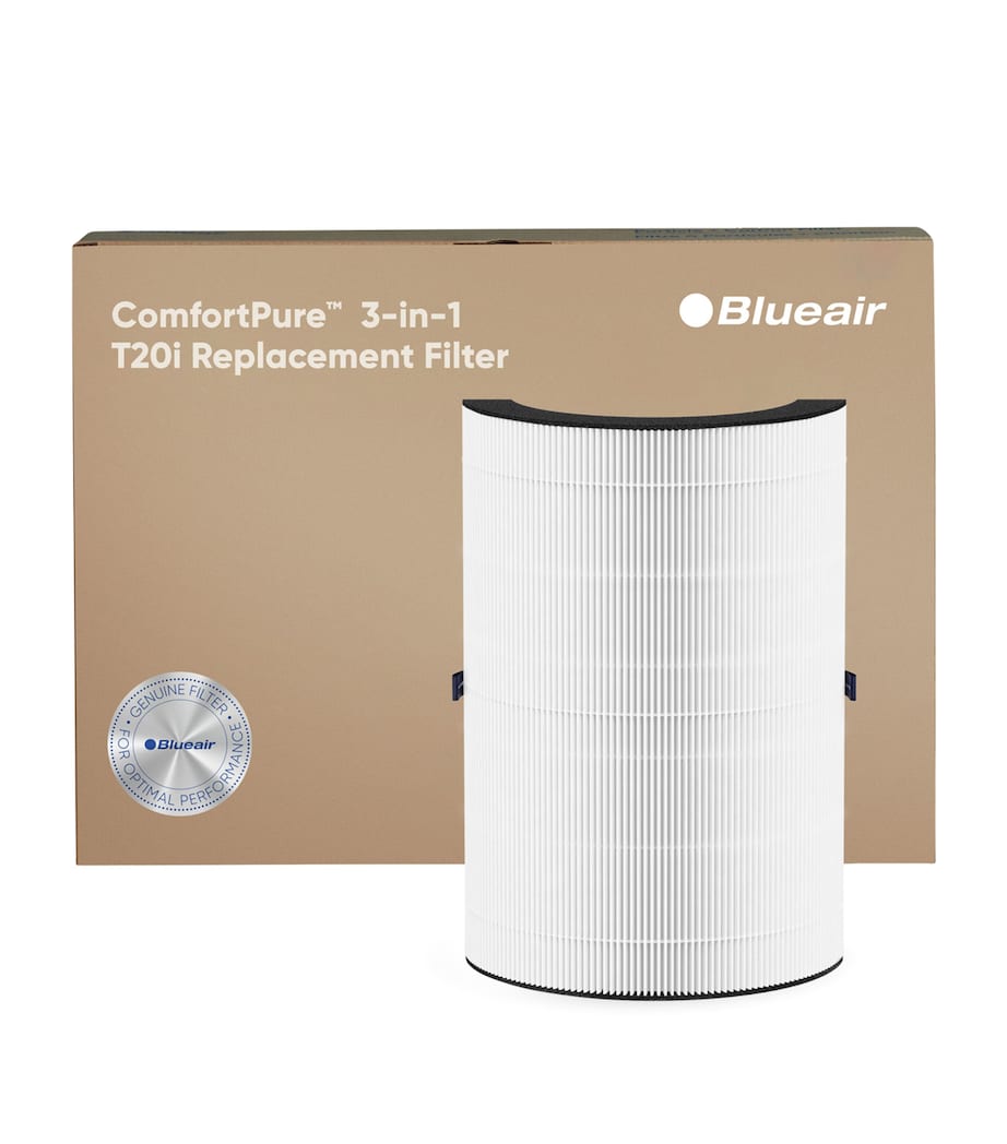 ComfortPure 3-in-1 T20i Replacement Filter WHITE Image 3