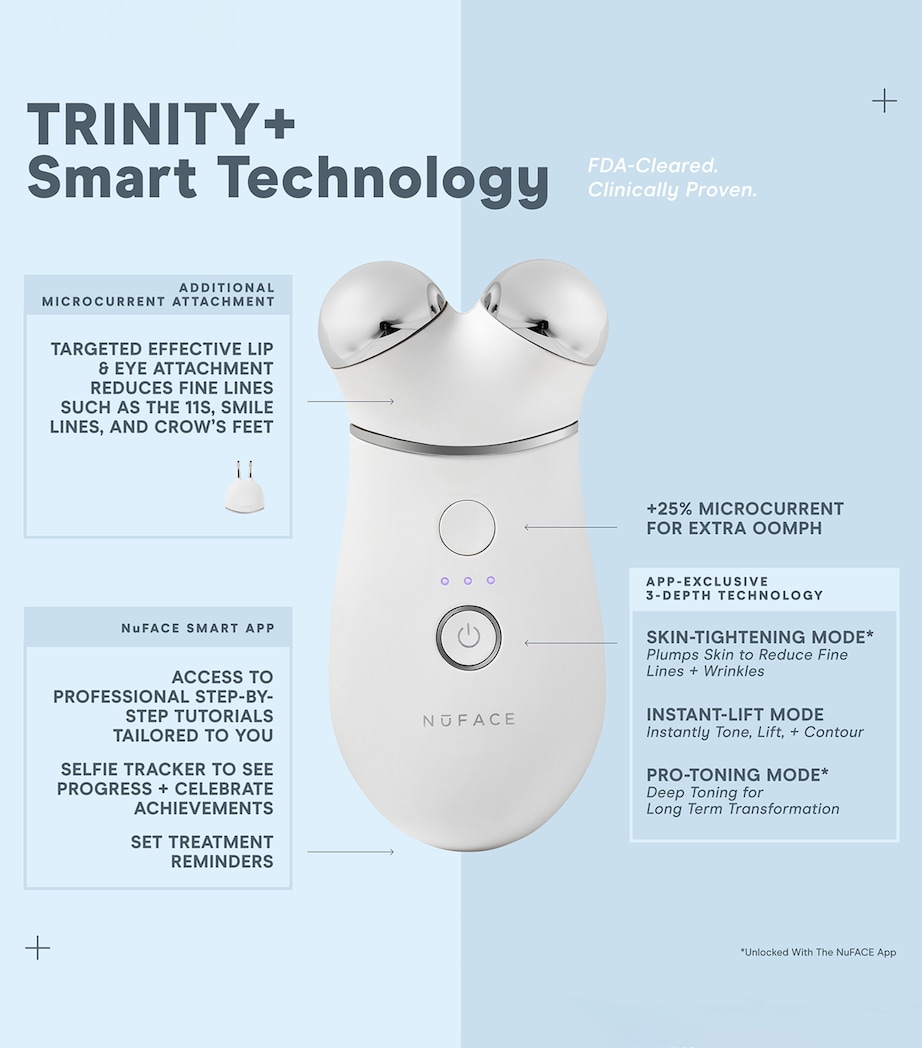 Nuface Trinity+ Eye and Lip Attachment Image 3