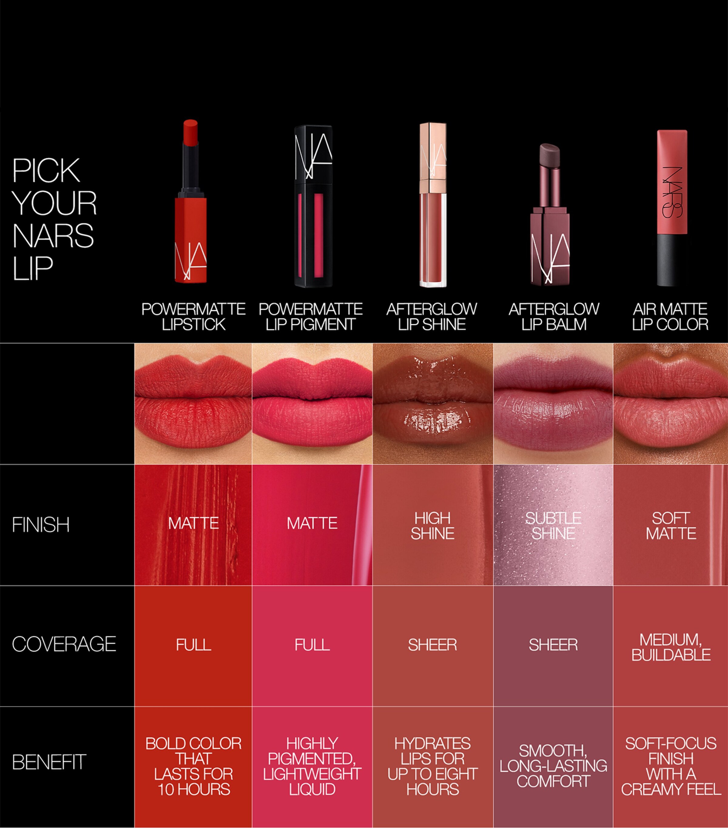 NARS Air Matte Lip Colour Power Trip Image 4